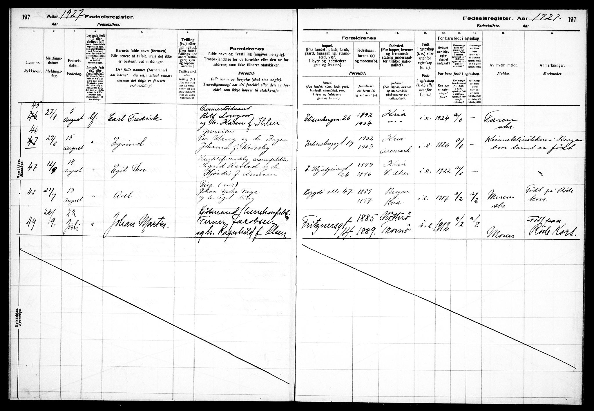 Frogner prestekontor Kirkebøker, SAO/A-10886/J/Ja/L0001: Birth register no. 1, 1916-1927, p. 197