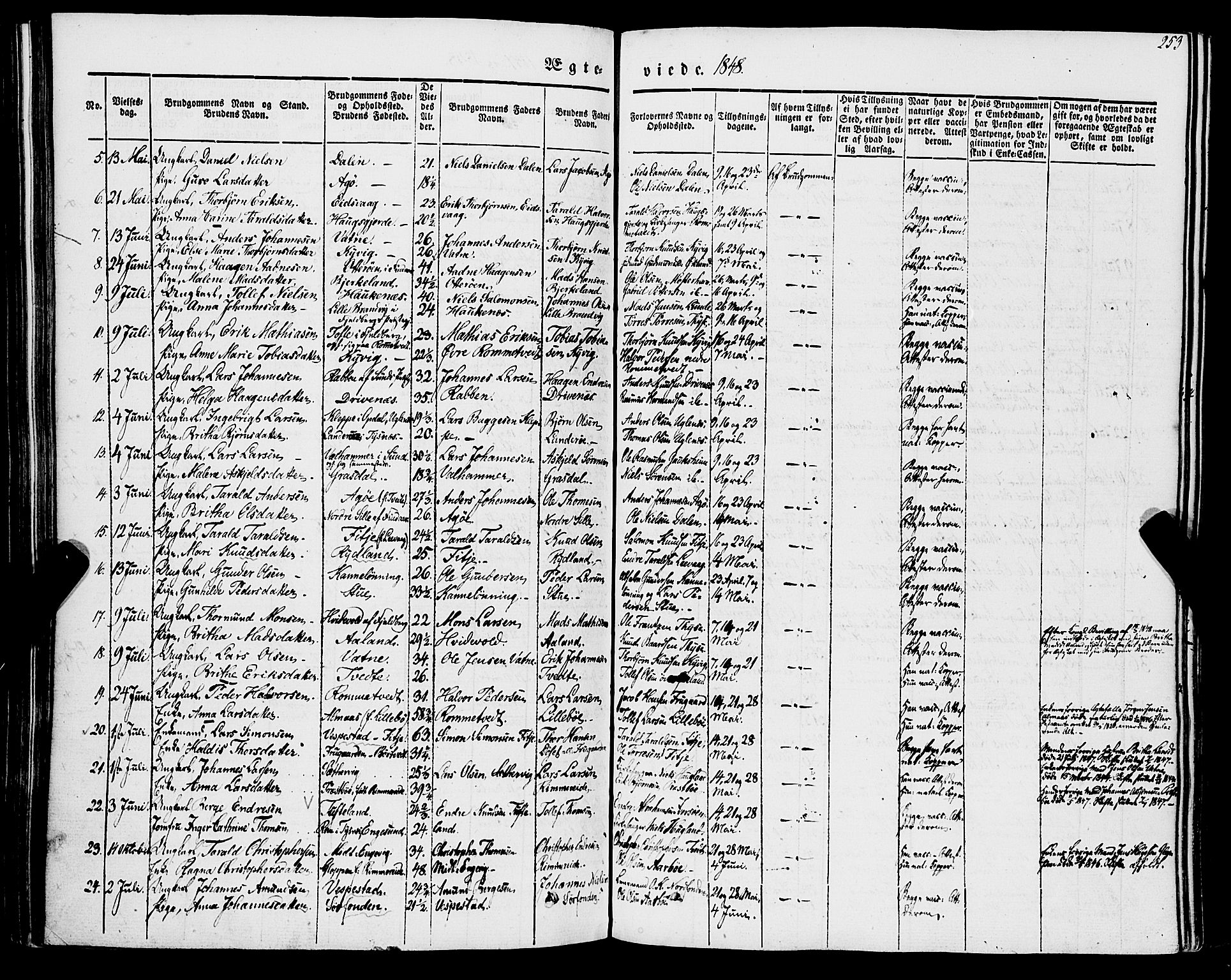 Stord sokneprestembete, AV/SAB-A-78201/H/Haa: Parish register (official) no. A 7, 1841-1861, p. 253