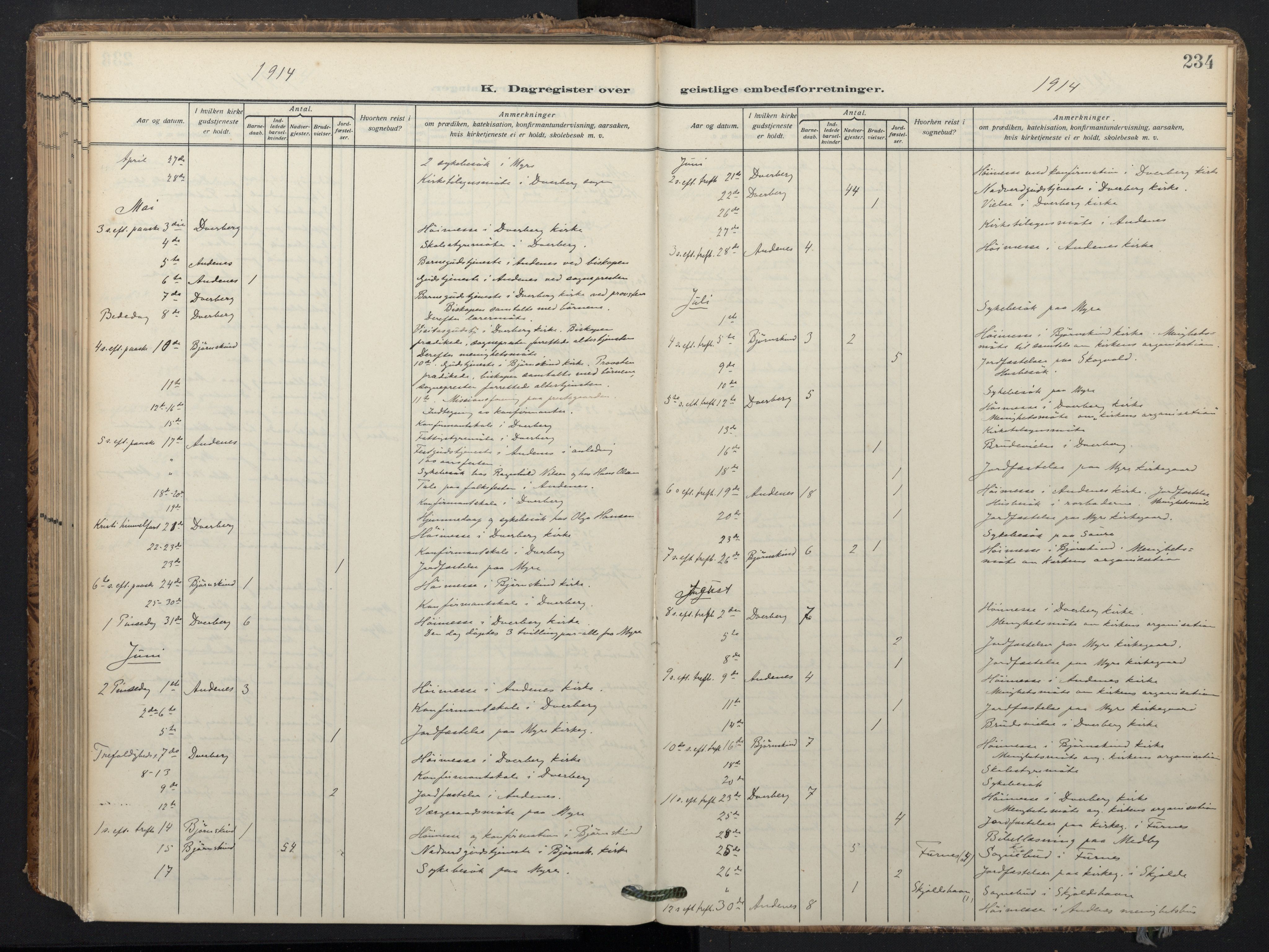 Ministerialprotokoller, klokkerbøker og fødselsregistre - Nordland, SAT/A-1459/897/L1401: Parish register (official) no. 897A08, 1909-1921, p. 234