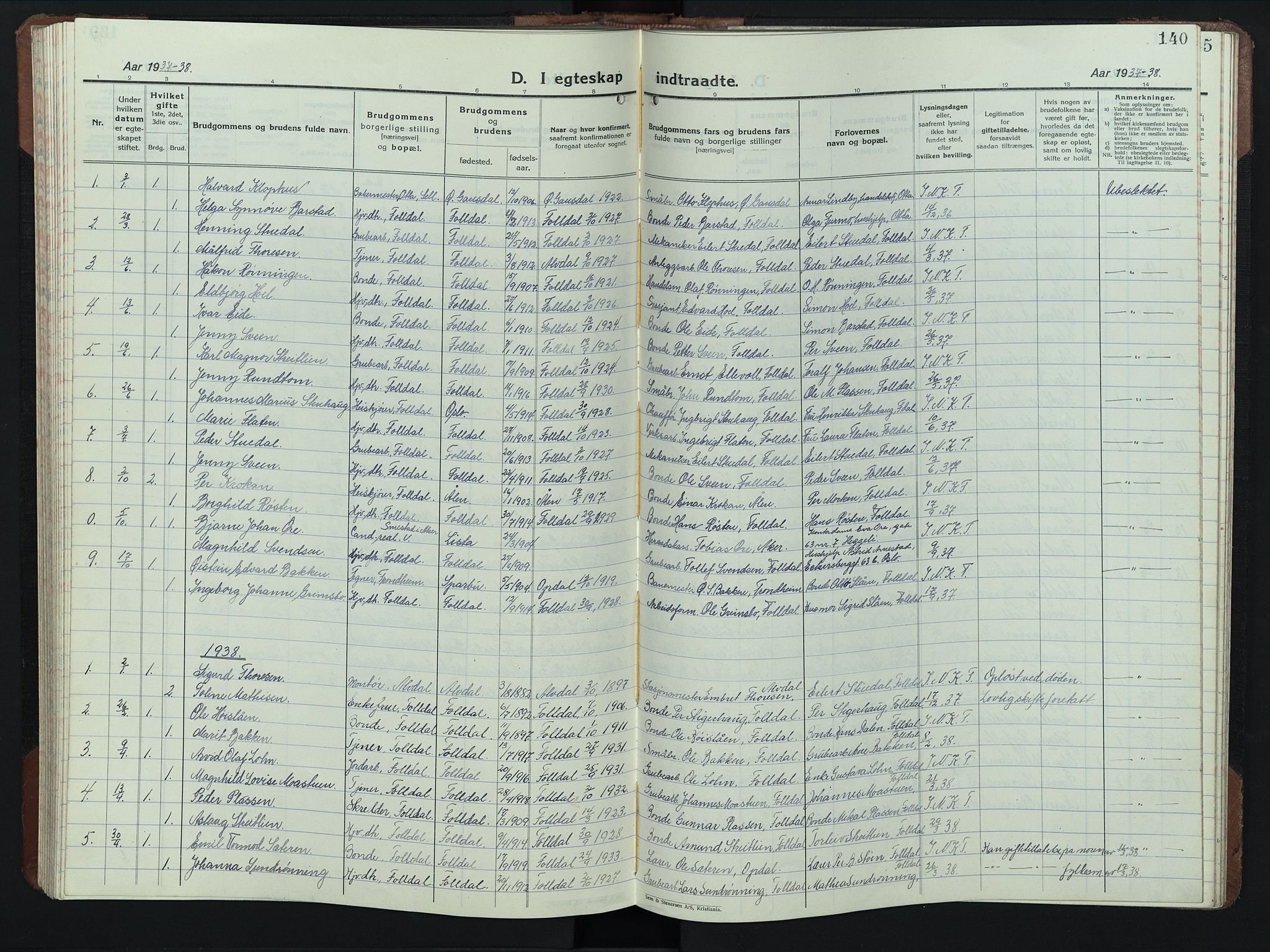 Alvdal prestekontor, SAH/PREST-060/H/Ha/Hab/L0008: Parish register (copy) no. 8, 1925-1953, p. 140