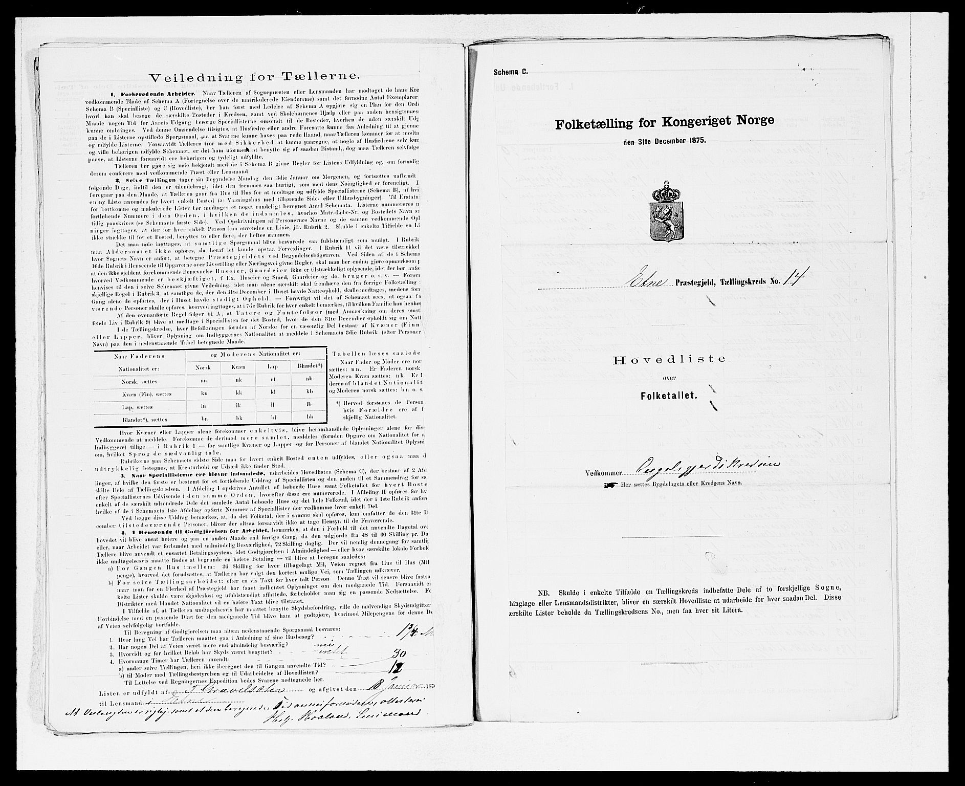 SAB, 1875 census for 1211P Etne, 1875, p. 30