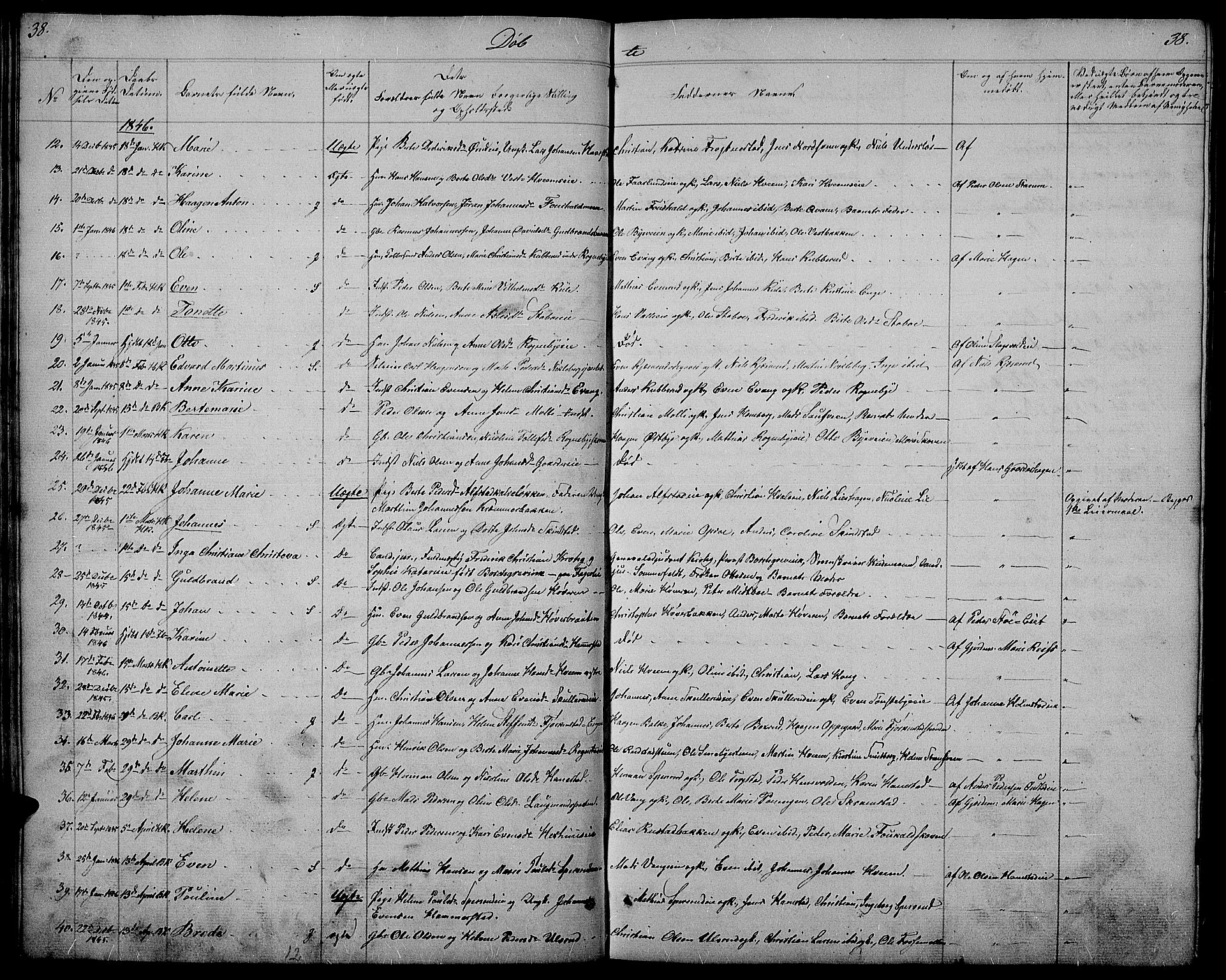 Østre Toten prestekontor, SAH/PREST-104/H/Ha/Hab/L0002: Parish register (copy) no. 2, 1840-1847, p. 38