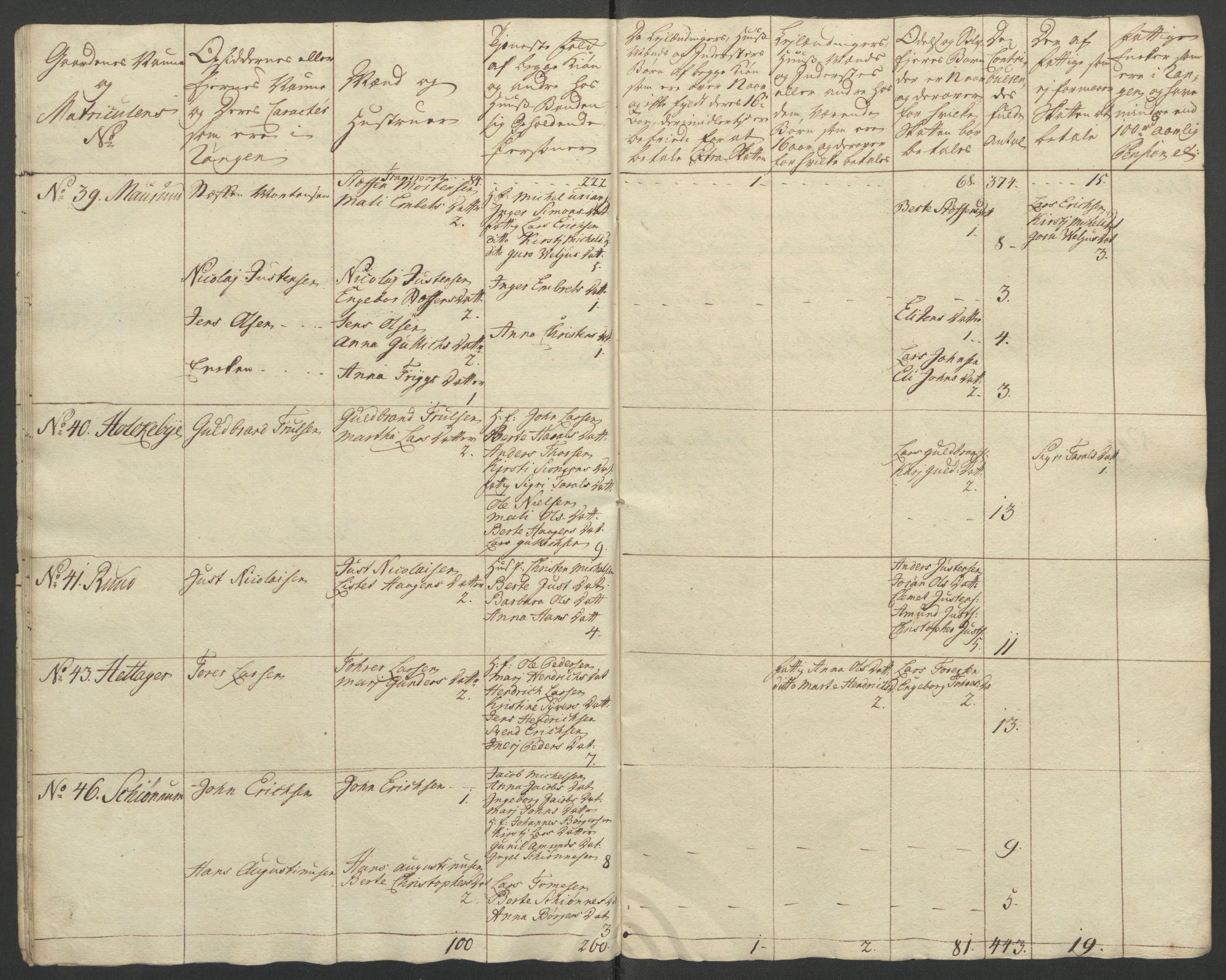 Rentekammeret inntil 1814, Reviderte regnskaper, Fogderegnskap, AV/RA-EA-4092/R12/L0804: Ekstraskatten Øvre Romerike, 1764, p. 18