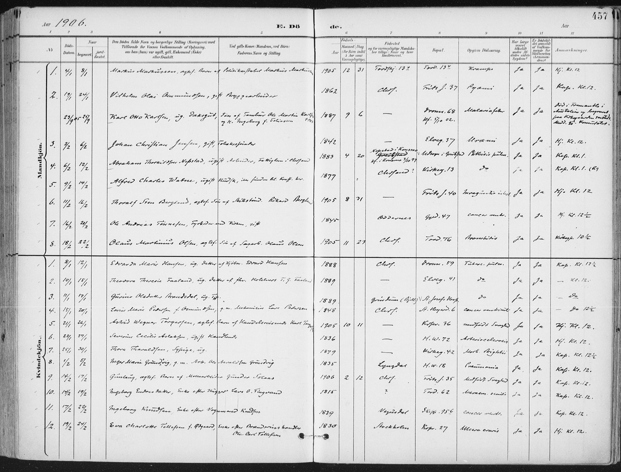 Kristiansand domprosti, SAK/1112-0006/F/Fa/L0021: Parish register (official) no. A 20, 1898-1908, p. 457