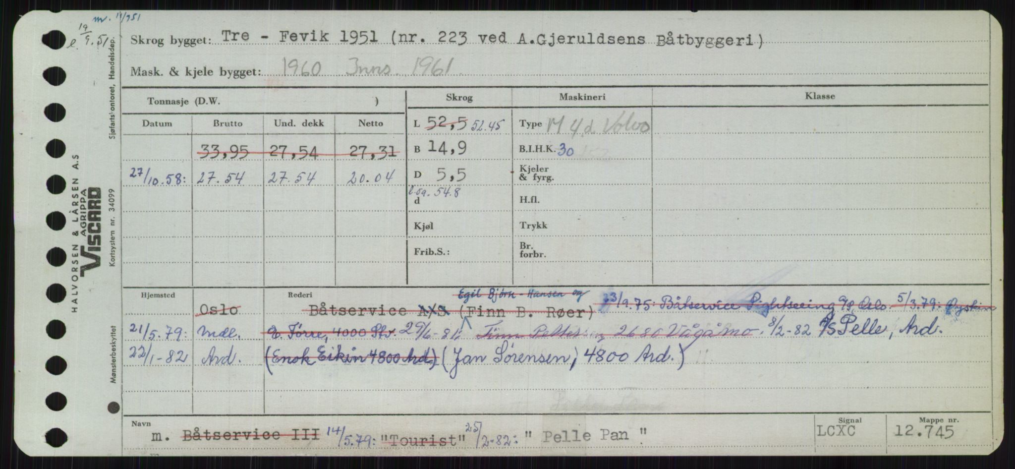 Sjøfartsdirektoratet med forløpere, Skipsmålingen, AV/RA-S-1627/H/Ha/L0004/0002: Fartøy, Mas-R / Fartøy, Odin-R, p. 259