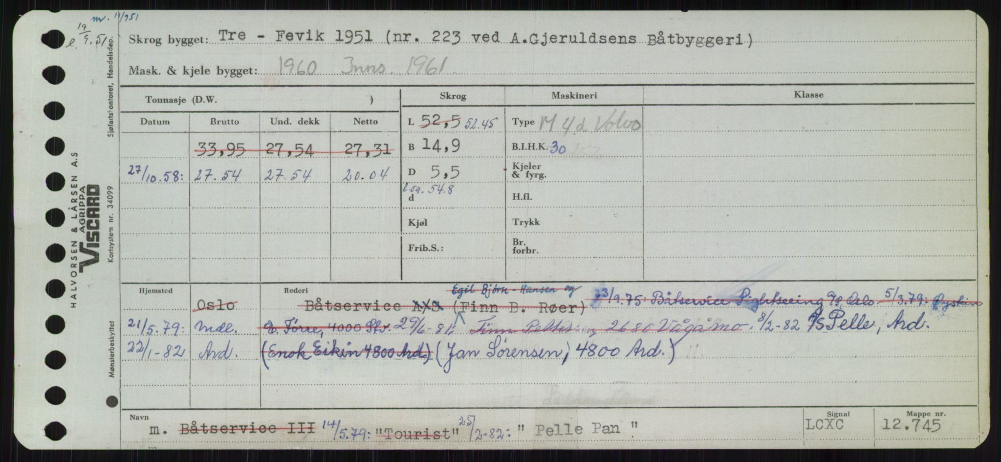 Sjøfartsdirektoratet med forløpere, Skipsmålingen, RA/S-1627/H/Ha/L0004/0002: Fartøy, Mas-R / Fartøy, Odin-R, p. 259