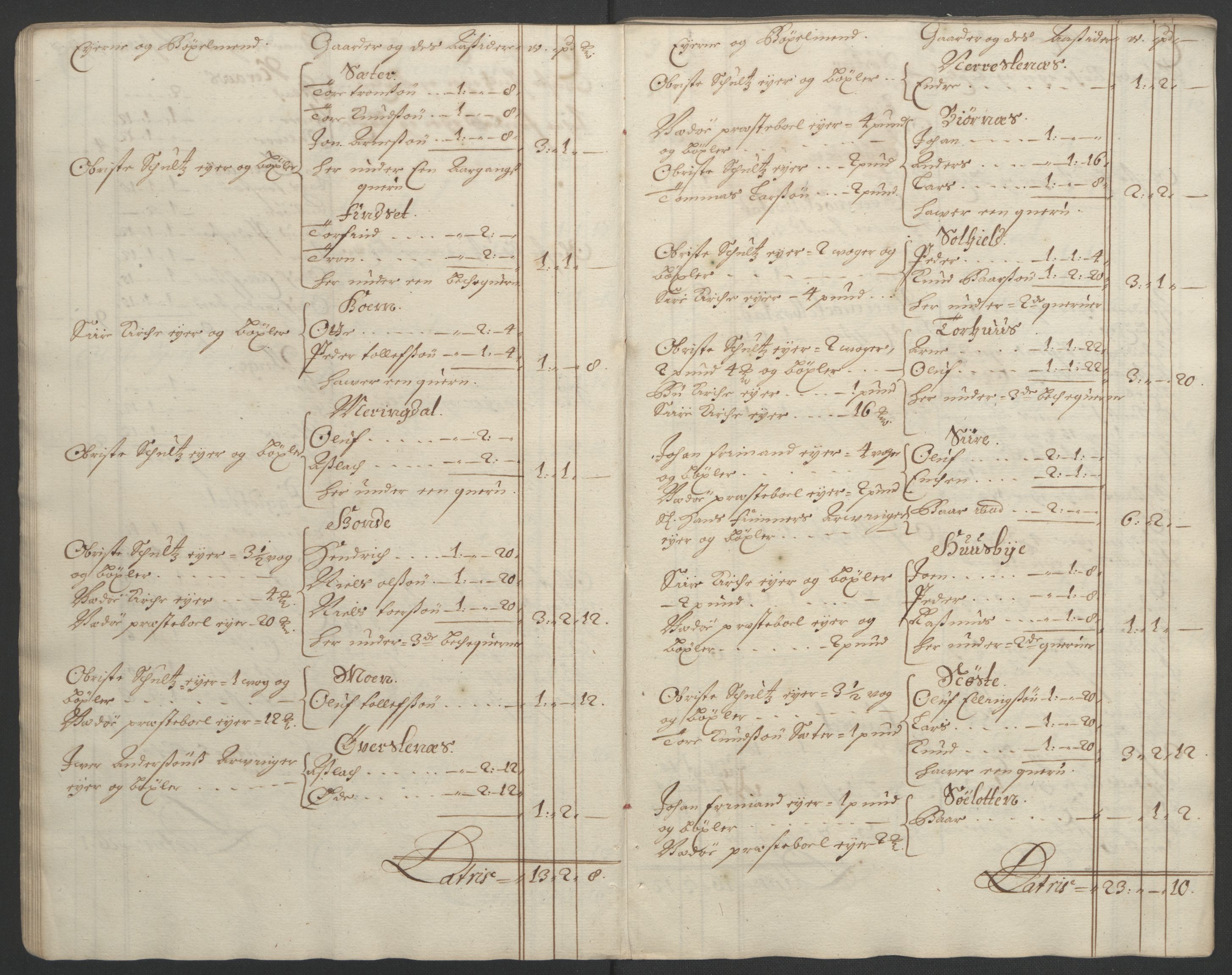 Rentekammeret inntil 1814, Reviderte regnskaper, Fogderegnskap, RA/EA-4092/R55/L3649: Fogderegnskap Romsdal, 1690-1691, p. 21