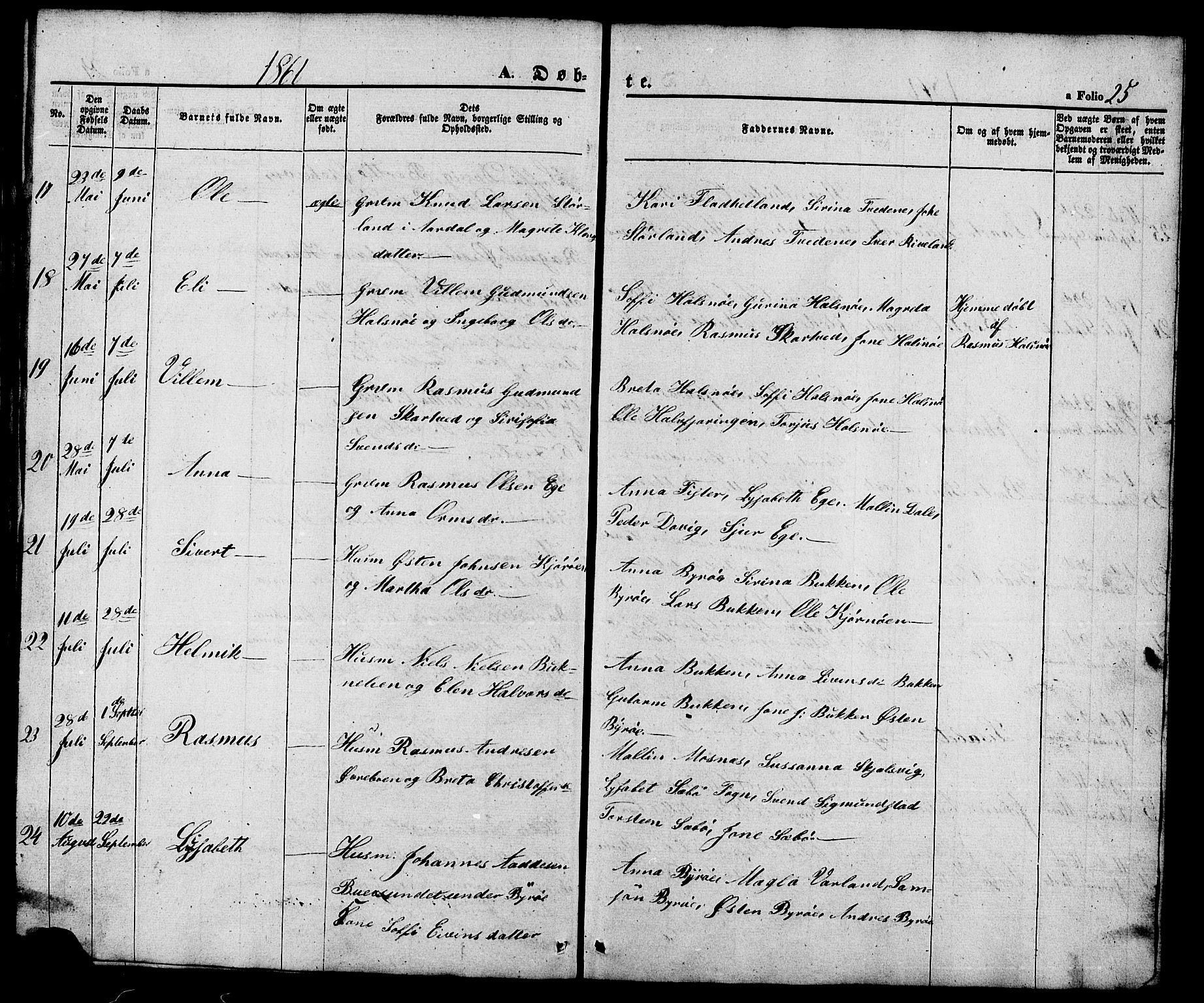 Hjelmeland sokneprestkontor, SAST/A-101843/01/V/L0005: Parish register (copy) no. B 5, 1853-1892, p. 25