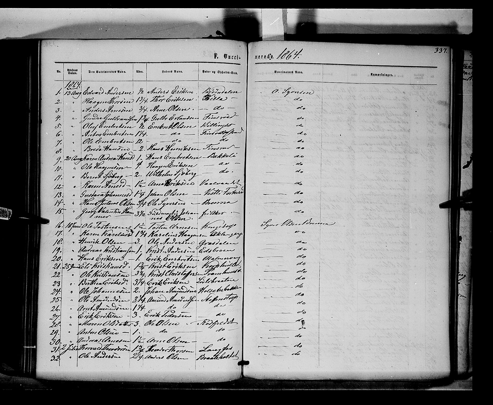 Eidskog prestekontor, AV/SAH-PREST-026/H/Ha/Haa/L0001: Parish register (official) no. 1, 1860-1867, p. 337