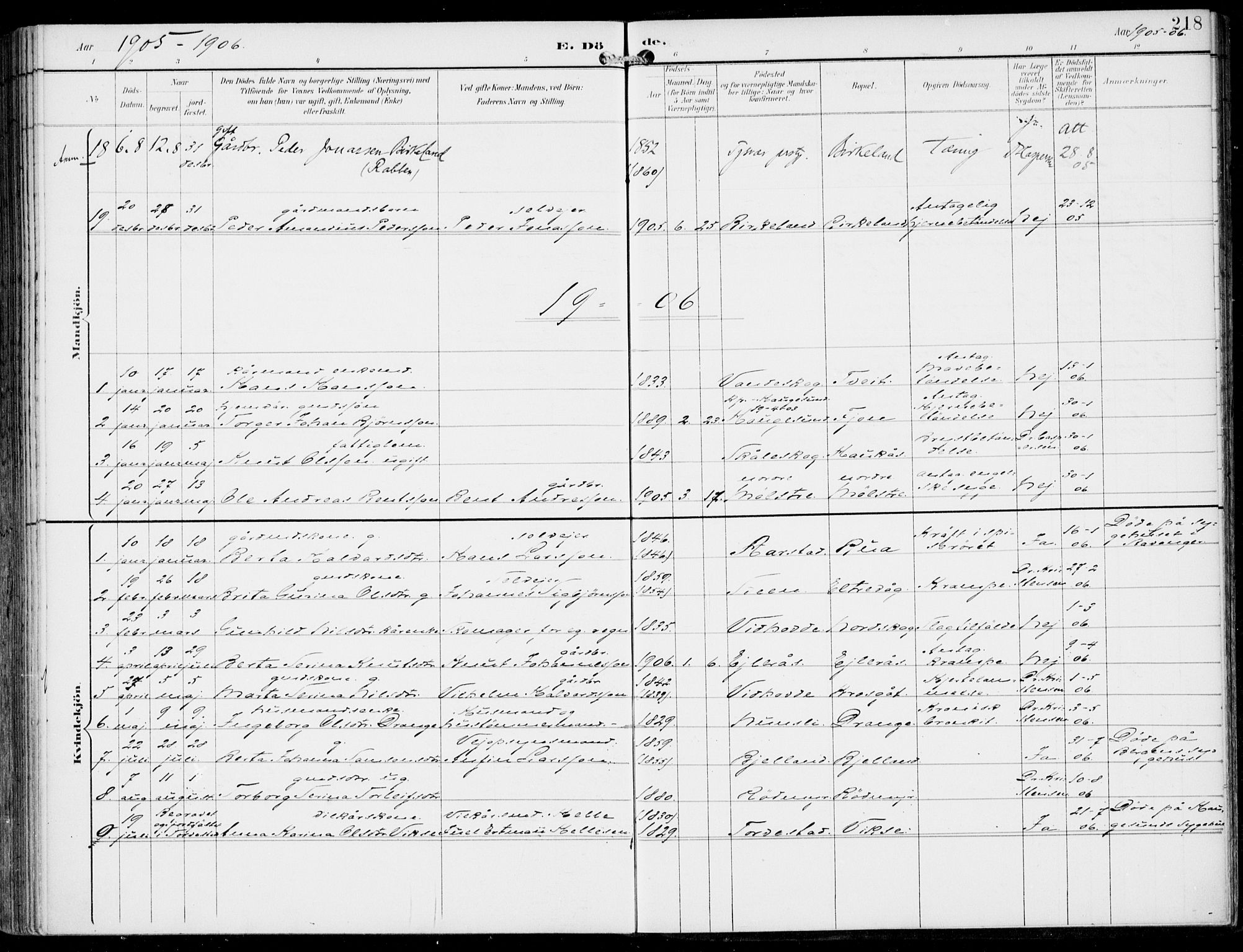 Sveio Sokneprestembete, AV/SAB-A-78501/H/Haa: Parish register (official) no. B  3, 1894-1906, p. 218