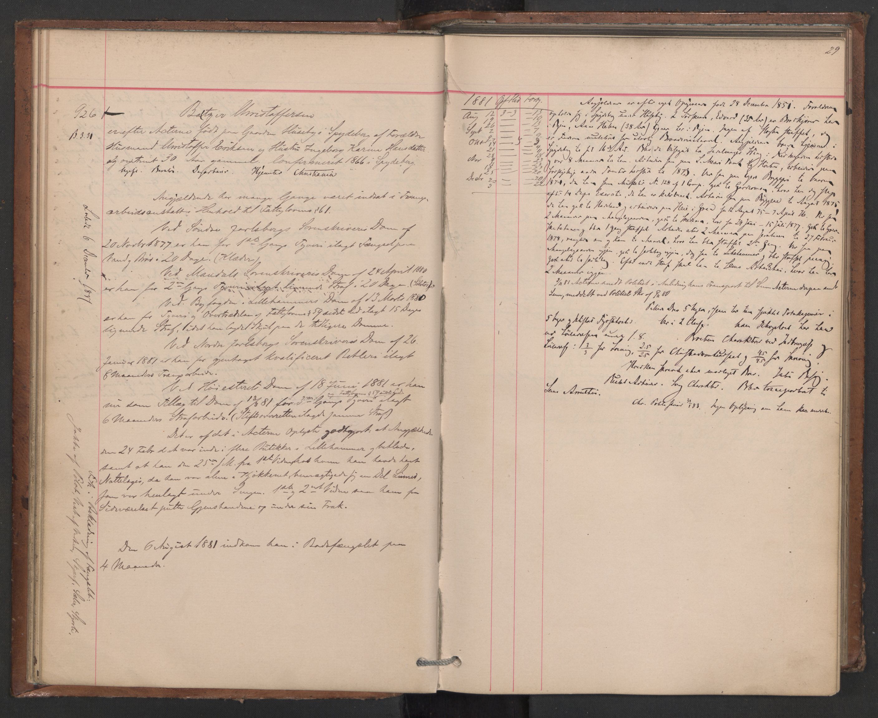 Botsfengslet, AV/RA-S-1539/D/Db/Dbb/L0020: 898f - 195g, 1881-1882, p. 29