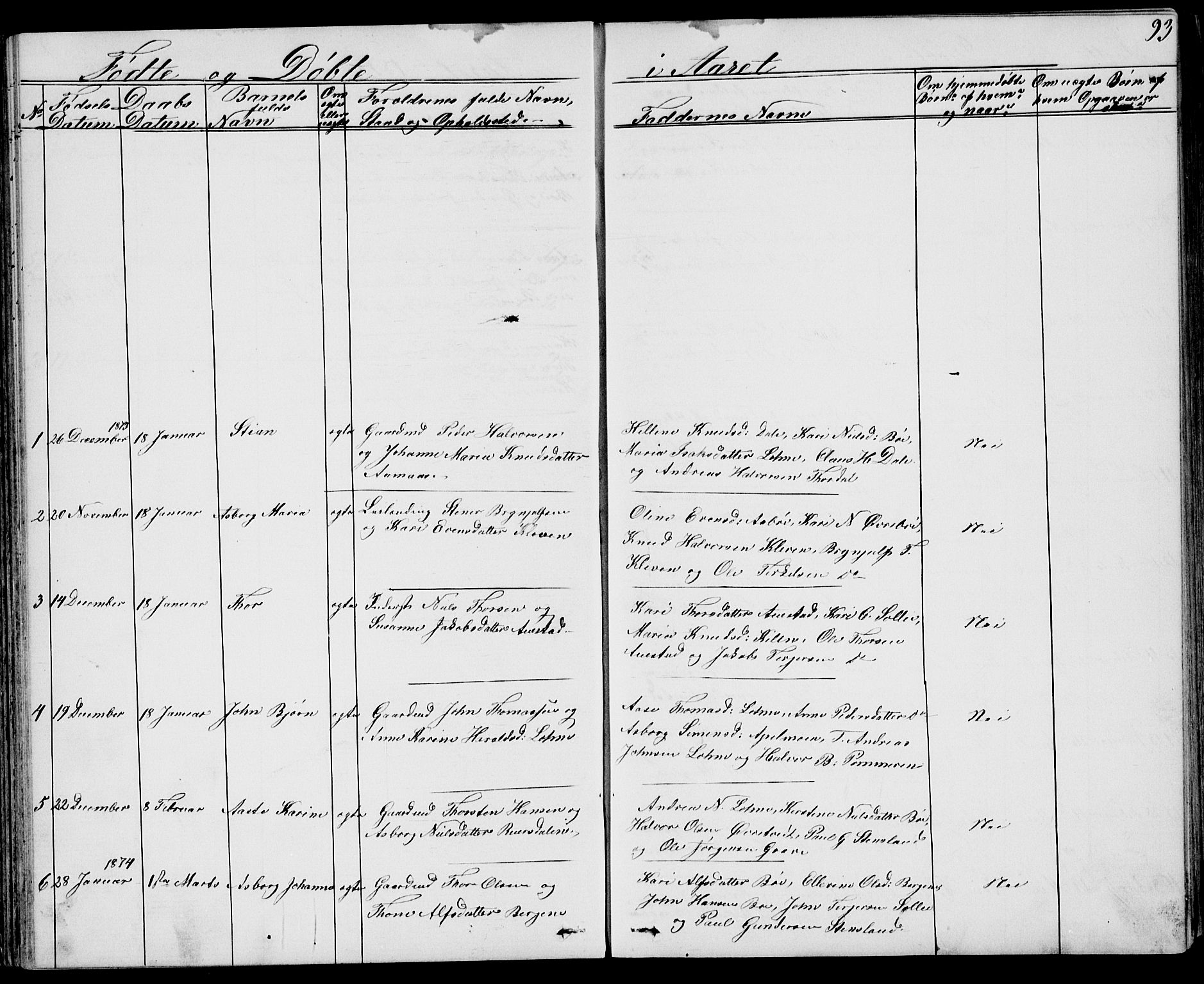 Drangedal kirkebøker, AV/SAKO-A-258/G/Gb/L0001: Parish register (copy) no. II 1, 1856-1894, p. 93