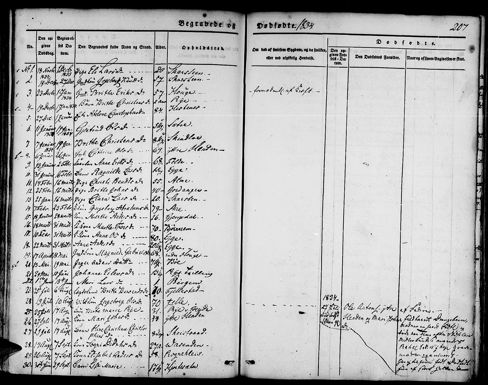 Gloppen sokneprestembete, AV/SAB-A-80101/H/Haa/Haaa/L0007: Parish register (official) no. A 7, 1827-1837, p. 208