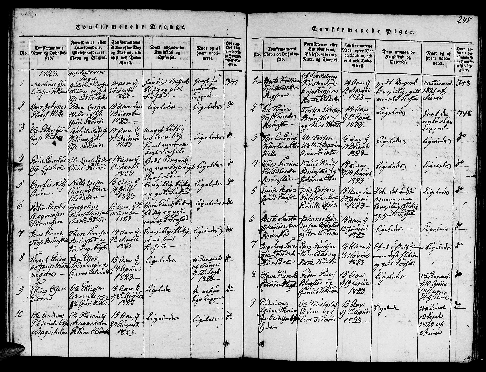 Ministerialprotokoller, klokkerbøker og fødselsregistre - Møre og Romsdal, SAT/A-1454/522/L0322: Parish register (copy) no. 522C01, 1816-1830, p. 245