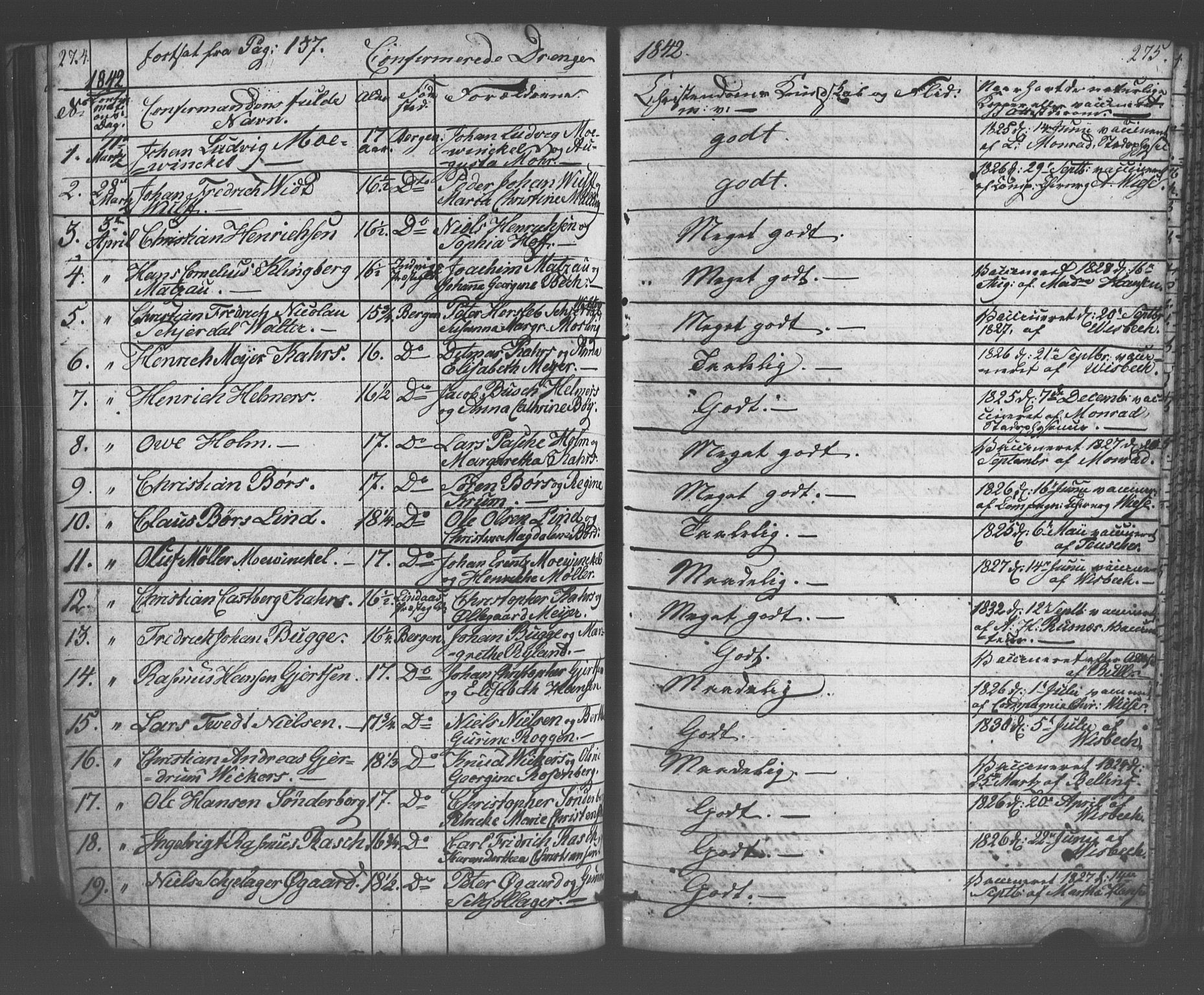 Domkirken sokneprestembete, SAB/A-74801/H/Haa/L0063: Curate's parish register no. A 1, 1821-1848, p. 274-275