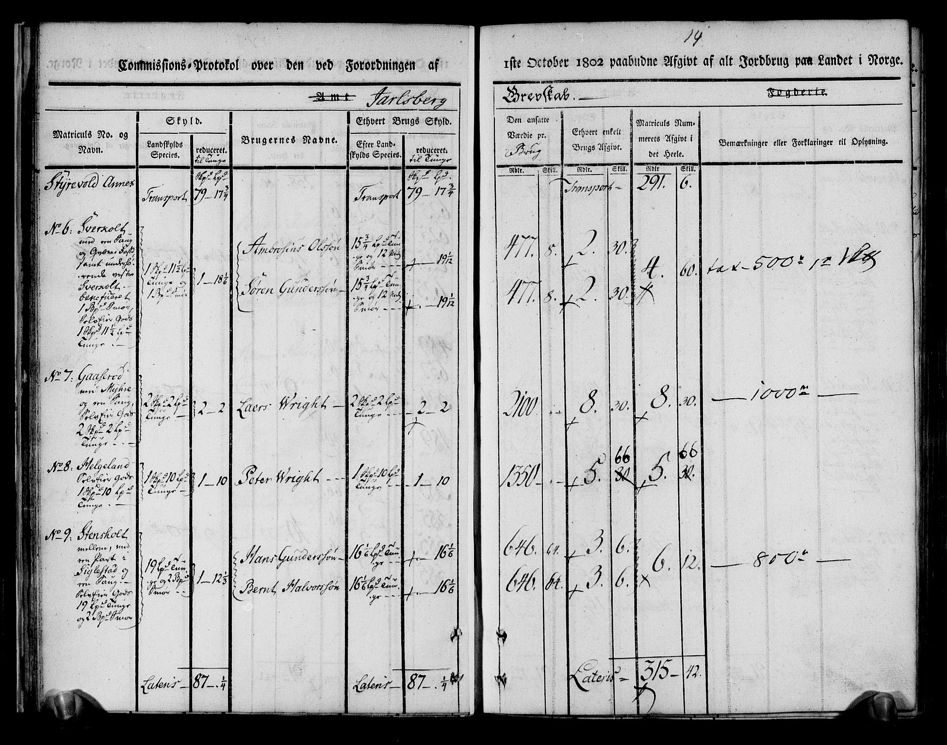 Rentekammeret inntil 1814, Realistisk ordnet avdeling, AV/RA-EA-4070/N/Ne/Nea/L0174: Jarlsberg grevskap. Kommisjonsprotokoll for grevskapets nordre distrikt - Lardal, Hof, Sande, Skoger, Botne og Våle prestegjeld, 1803, p. 26