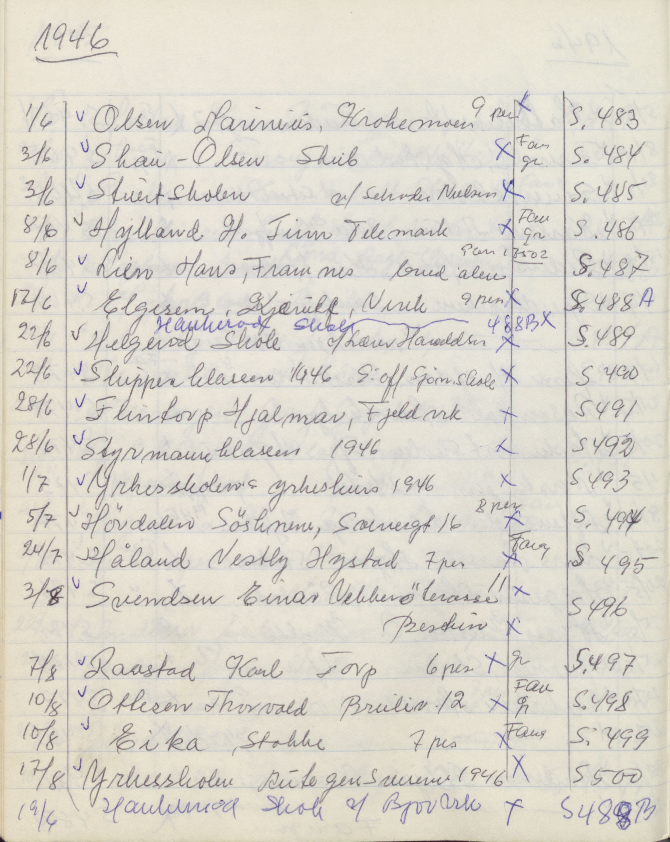 Pa 1494 - Jørgensen, Antonius. Fotograf, VEMU/A-2760/F/Fa, 1927-2004, p. 3393