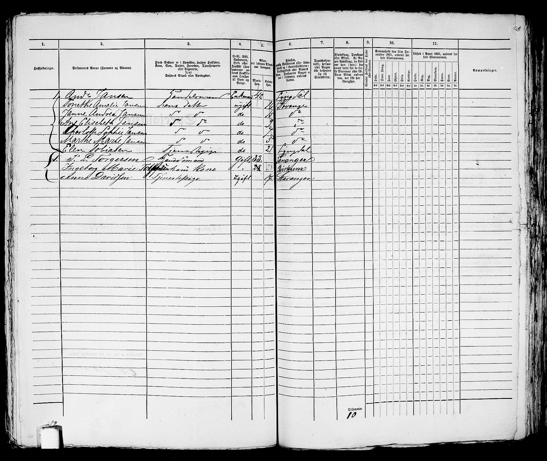 RA, 1865 census for Stavanger, 1865, p. 1431