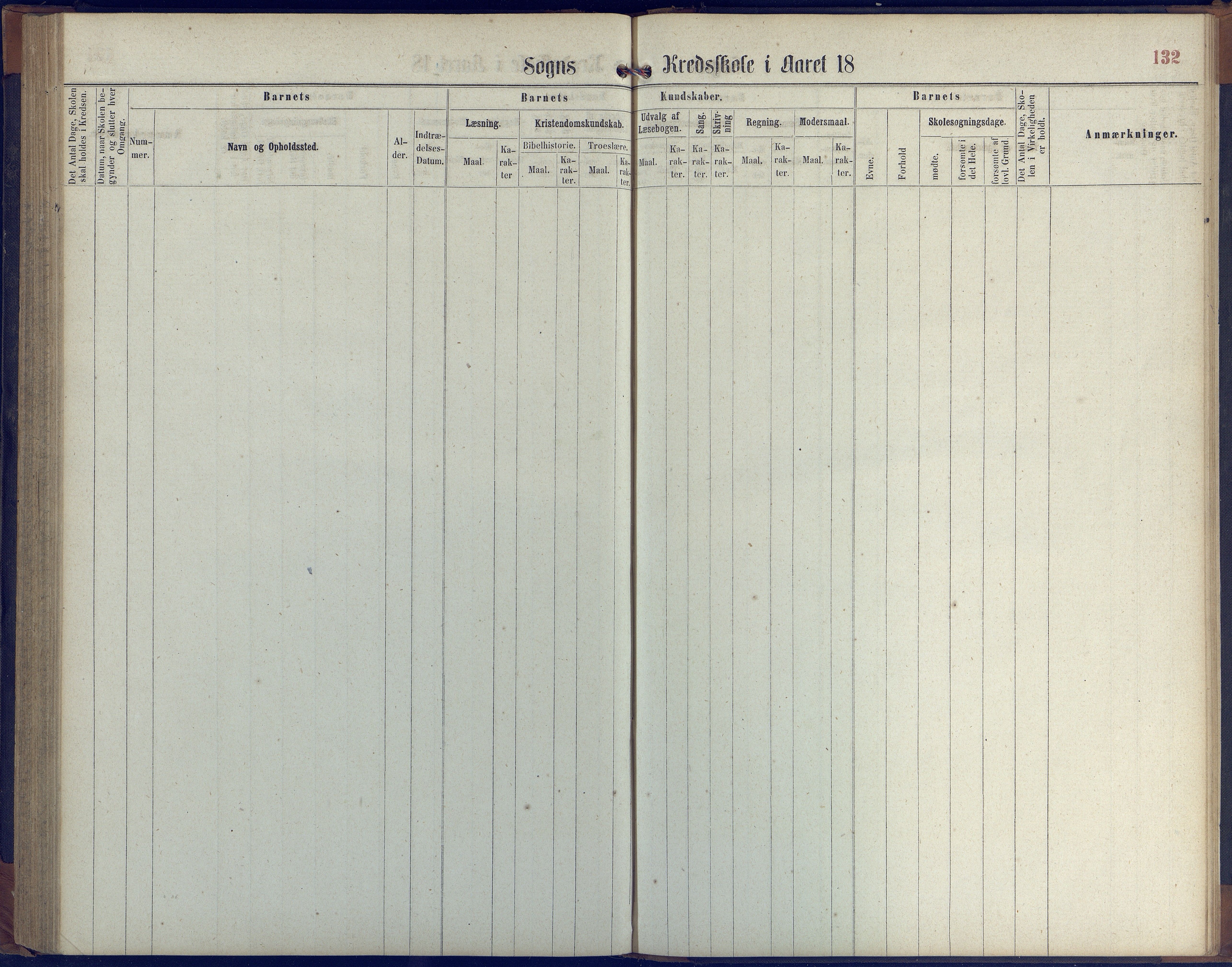 Hisøy kommune frem til 1991, AAKS/KA0922-PK/31/L0004: Skoleprotokoll, 1863-1887, p. 132