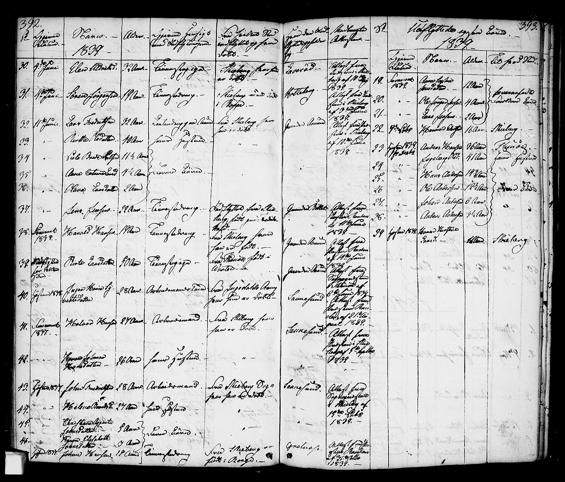 Borge prestekontor Kirkebøker, AV/SAO-A-10903/F/Fa/L0004: Parish register (official) no. I 4, 1836-1848, p. 392-393