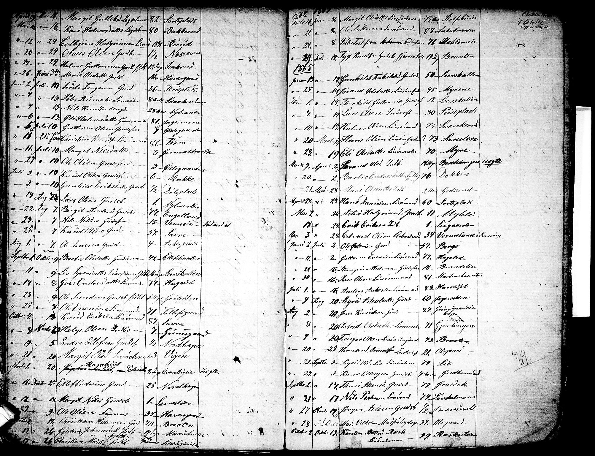 Nes kirkebøker, SAKO/A-236/G/Ga/L0001: Parish register (copy) no. I 1, 1843-1872