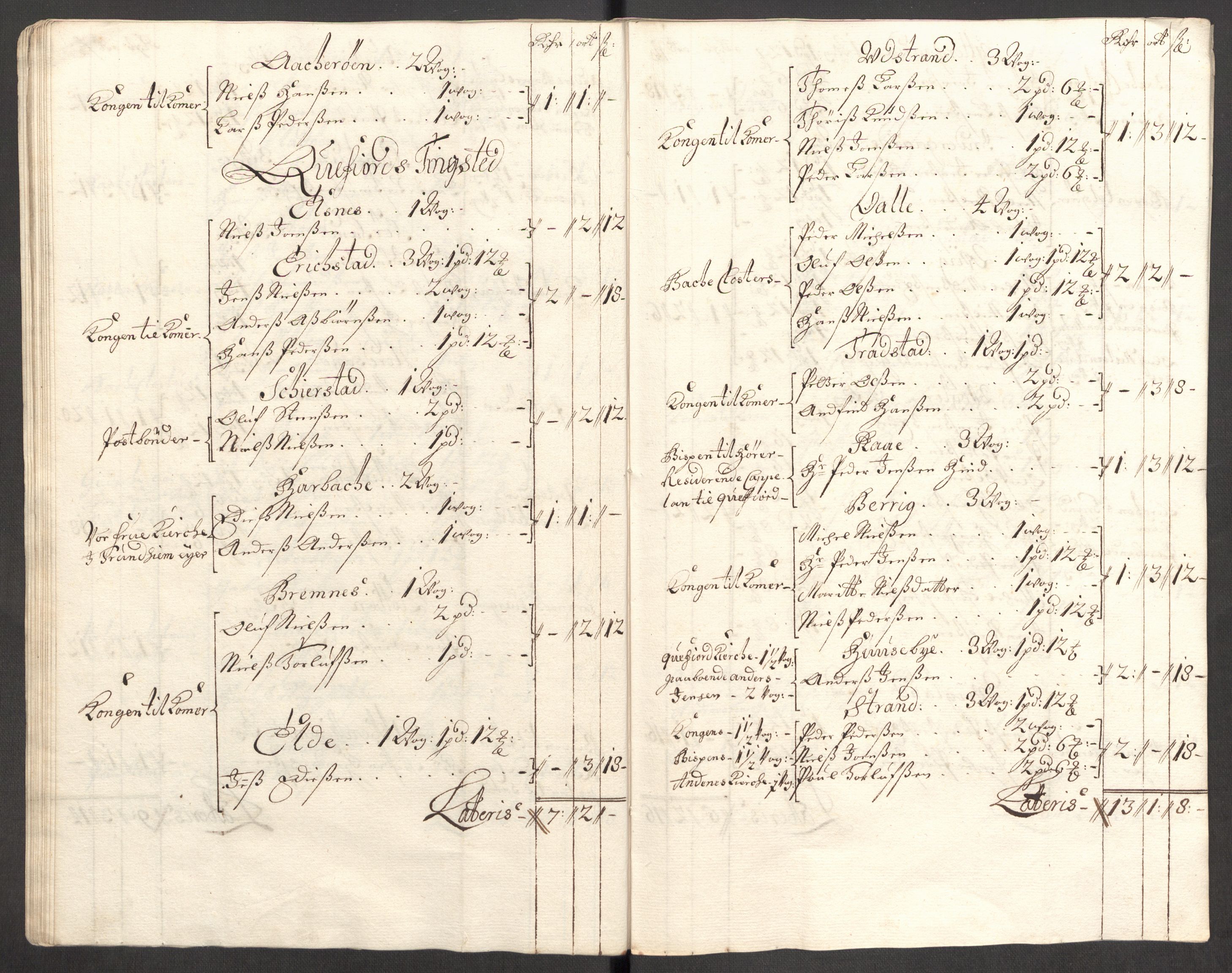 Rentekammeret inntil 1814, Reviderte regnskaper, Fogderegnskap, AV/RA-EA-4092/R68/L4755: Fogderegnskap Senja og Troms, 1700-1704, p. 126