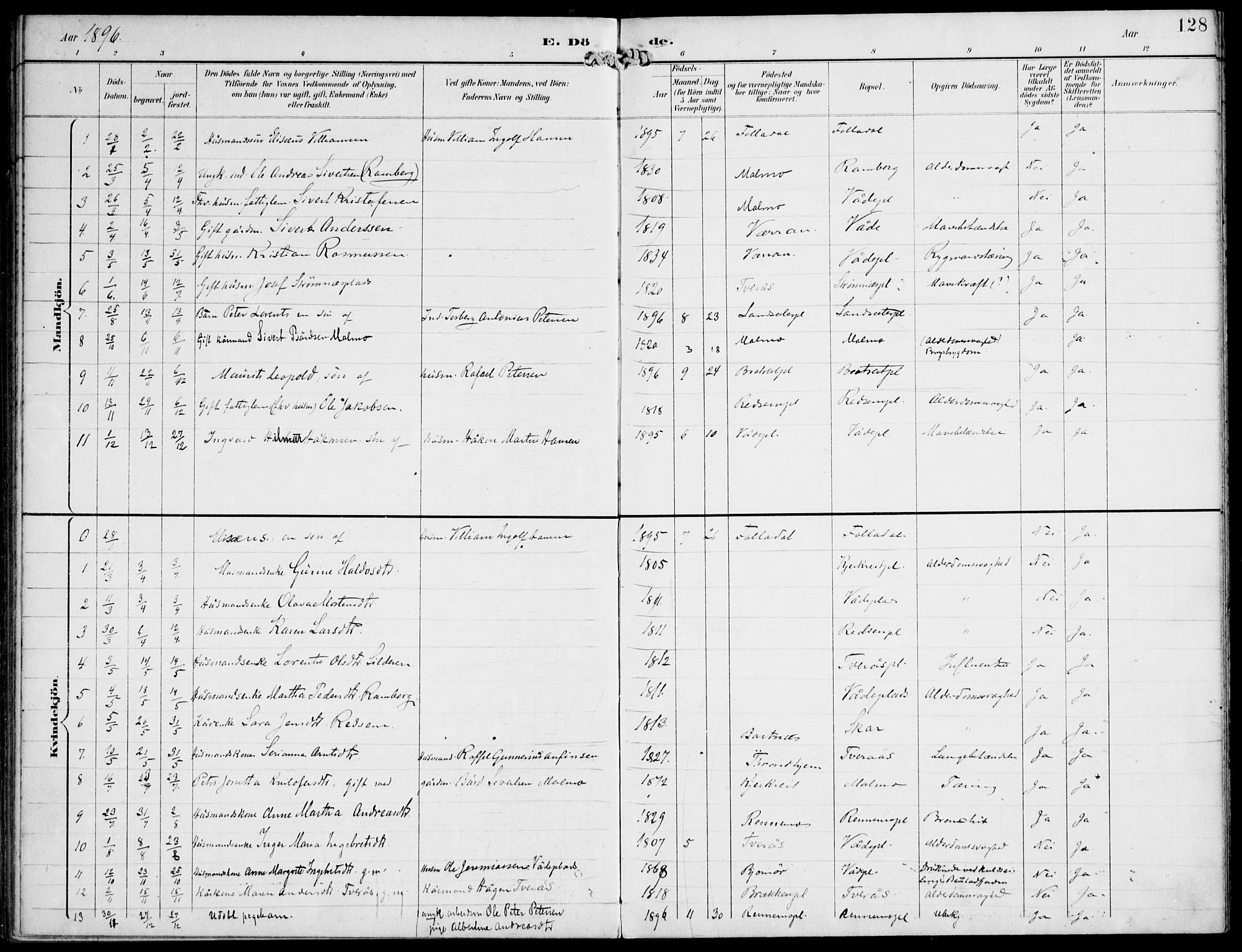 Ministerialprotokoller, klokkerbøker og fødselsregistre - Nord-Trøndelag, SAT/A-1458/745/L0430: Parish register (official) no. 745A02, 1895-1913, p. 128