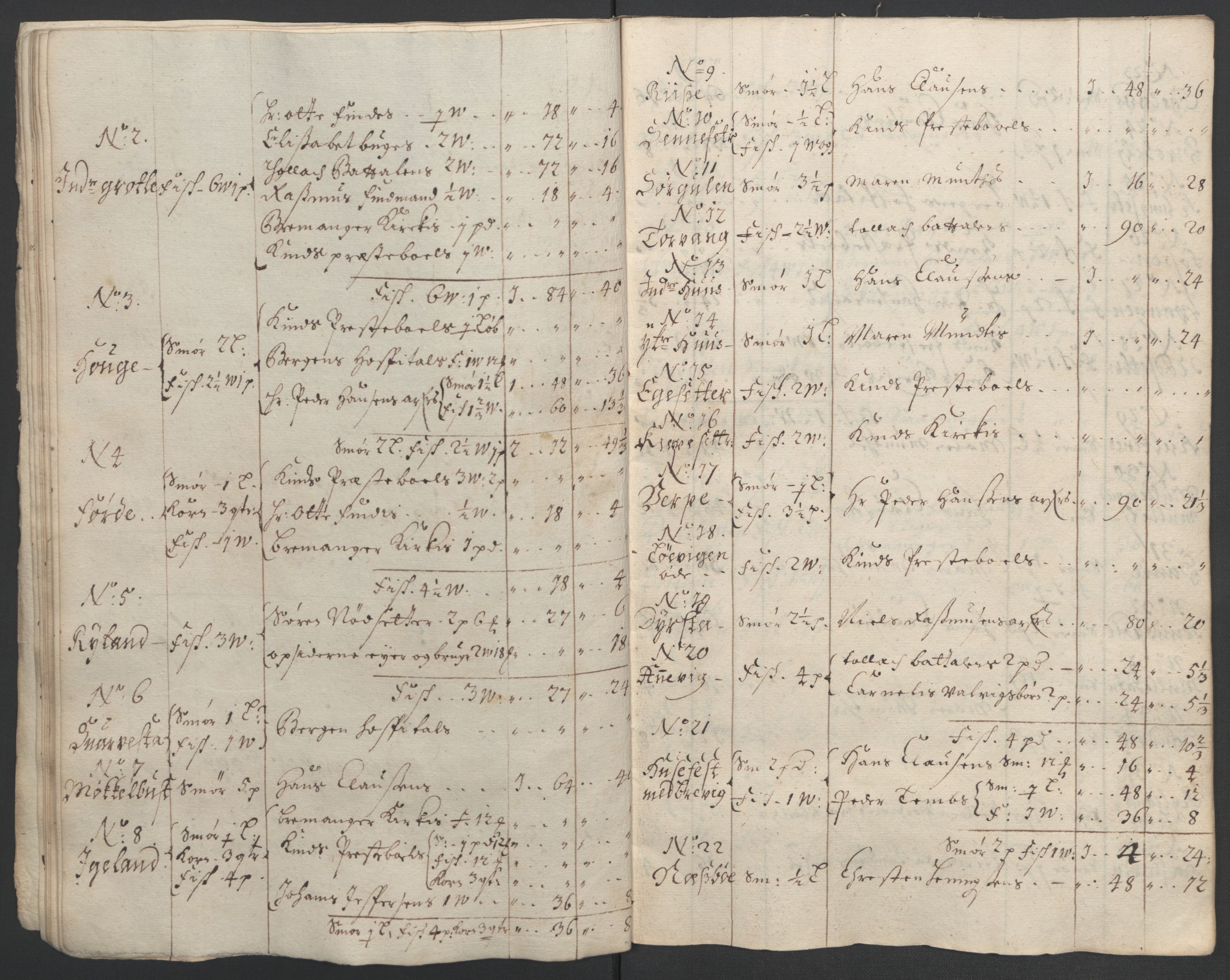 Rentekammeret inntil 1814, Reviderte regnskaper, Fogderegnskap, AV/RA-EA-4092/R53/L3421: Fogderegnskap Sunn- og Nordfjord, 1693-1694, p. 21