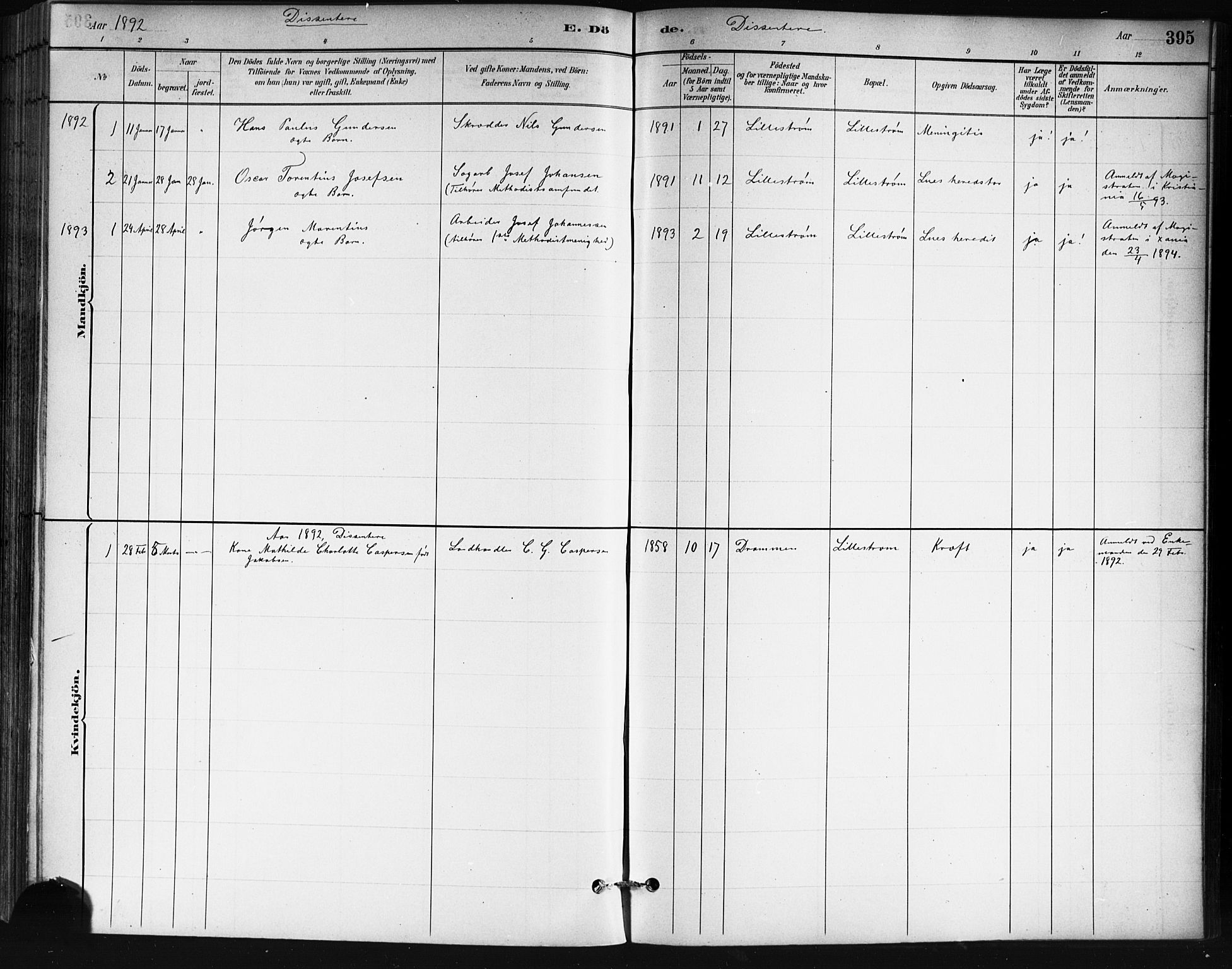 Skedsmo prestekontor Kirkebøker, SAO/A-10033a/G/Ga/L0004: Parish register (copy) no. I 4, 1883-1895, p. 395