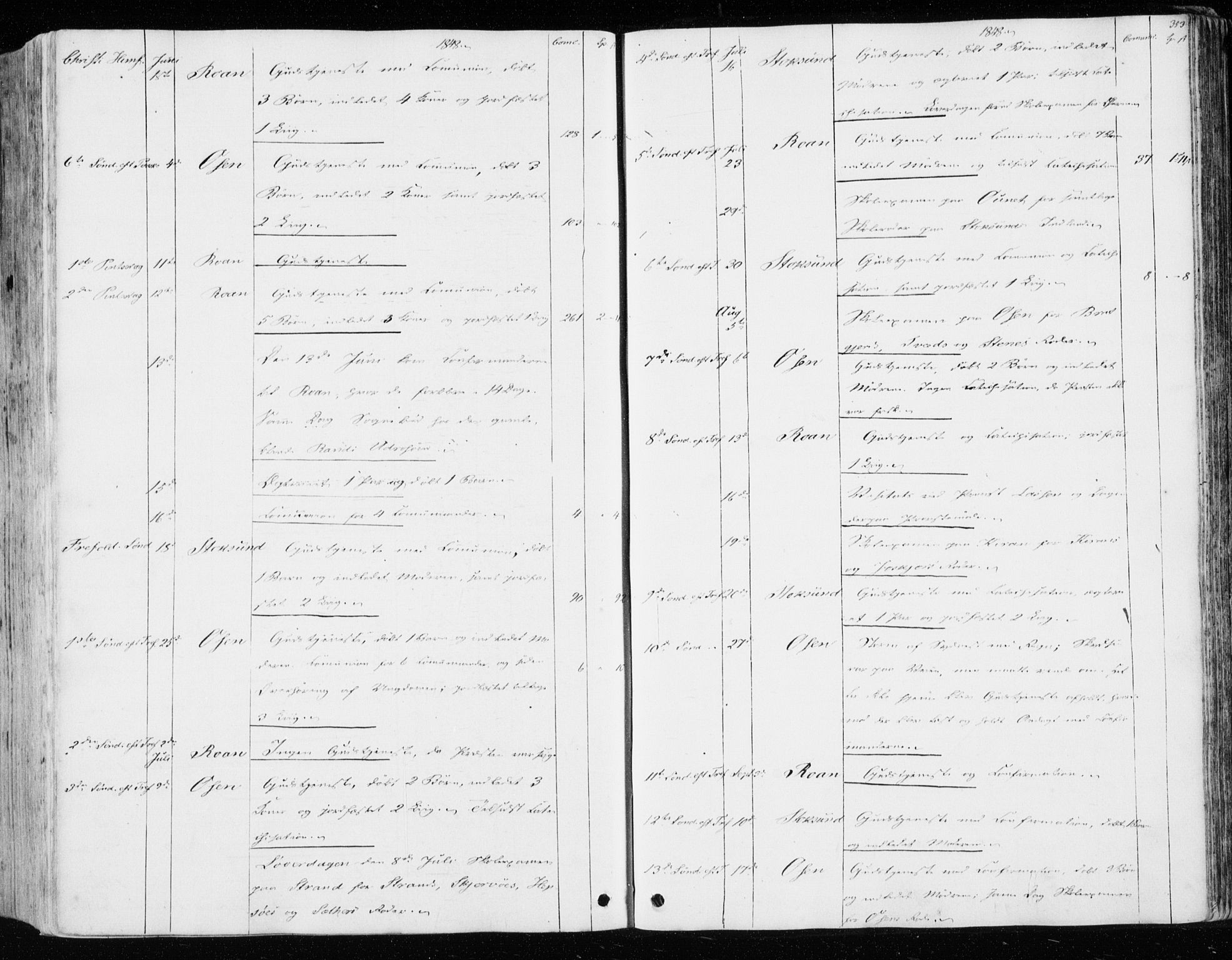 Ministerialprotokoller, klokkerbøker og fødselsregistre - Sør-Trøndelag, SAT/A-1456/657/L0704: Parish register (official) no. 657A05, 1846-1857, p. 353