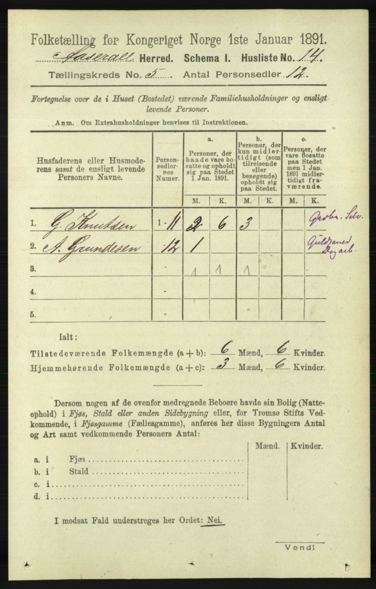 RA, 1891 census for 1026 Åseral, 1891, p. 1429