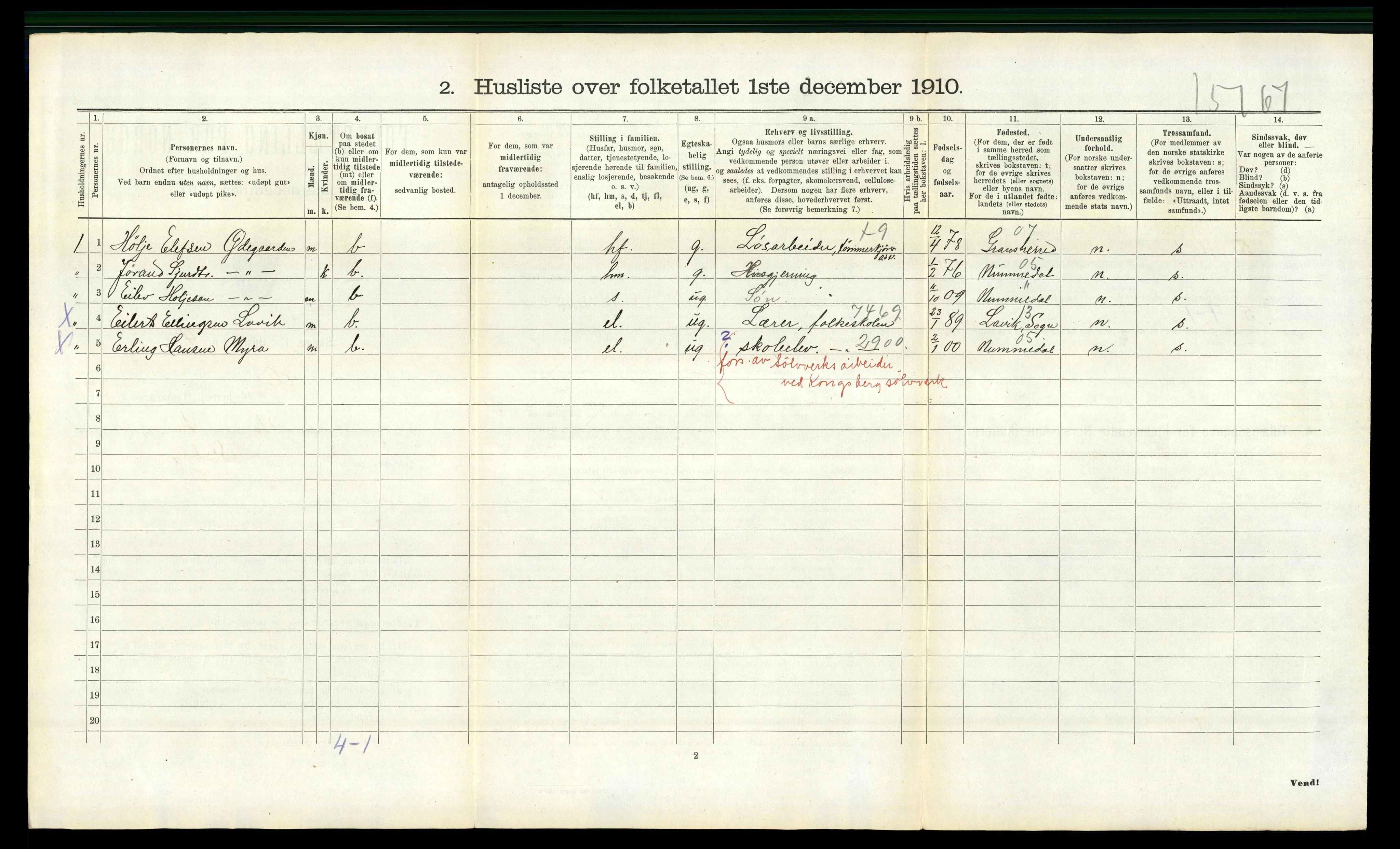 RA, 1910 census for Gransherad, 1910, p. 489