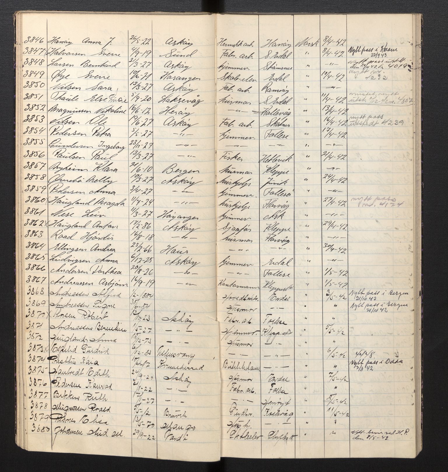 Lensmannen i Askøy, AV/SAB-A-31001/0026/L0002: Protokoll for søknader om grensebuarbevis 2966 - 4361, 1940-1943