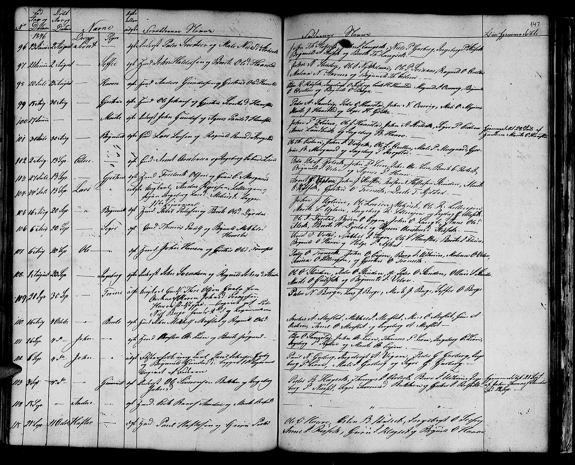 Ministerialprotokoller, klokkerbøker og fødselsregistre - Sør-Trøndelag, SAT/A-1456/695/L1154: Parish register (copy) no. 695C05, 1842-1858, p. 147