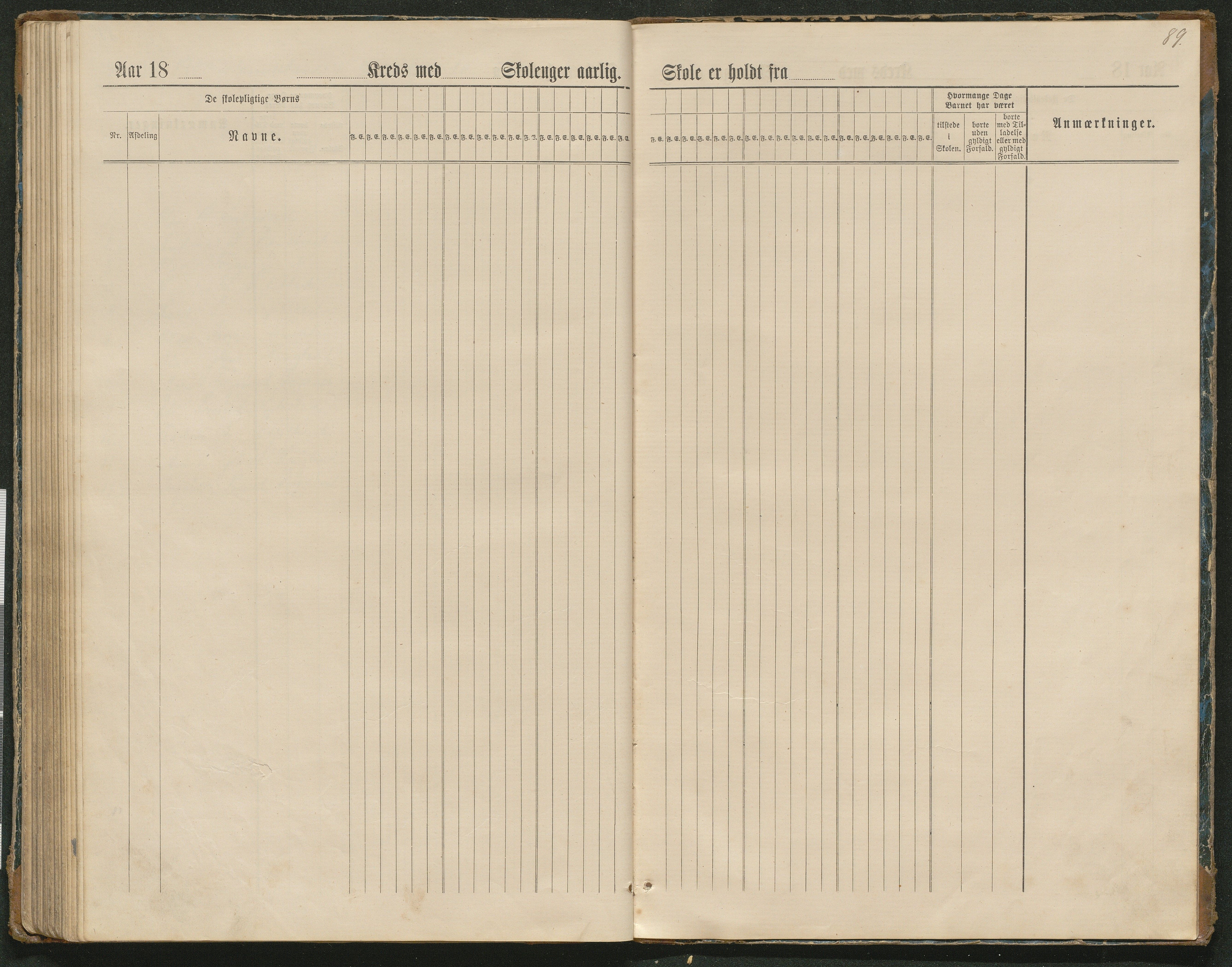 Hornnes kommune, Tønnesvold, Abusland skolekretser, AAKS/KA0936-550g/F1/L0003: Dagbok Abusland, Tønnesland, 1884-1900, p. 89