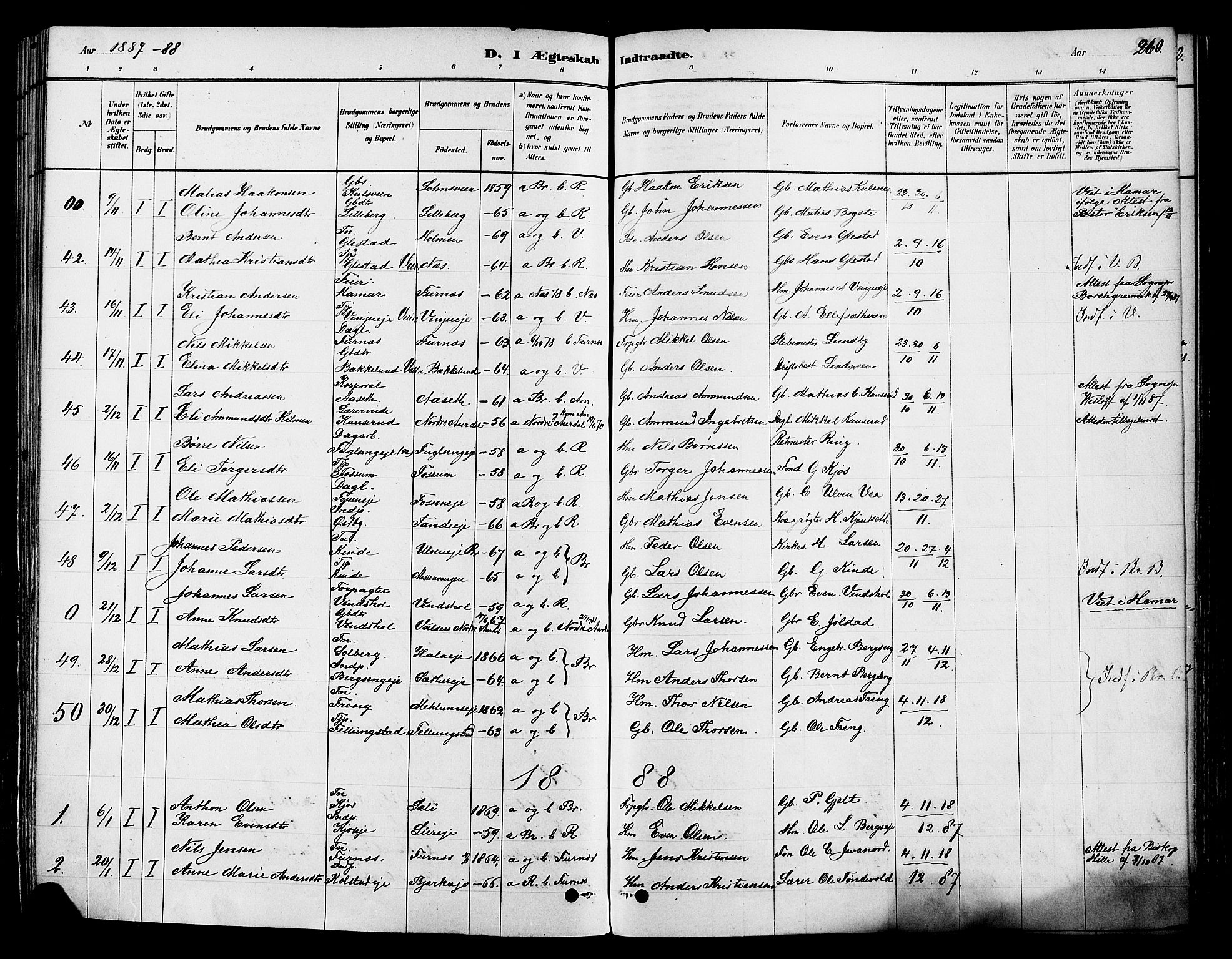 Ringsaker prestekontor, SAH/PREST-014/K/Ka/L0012: Parish register (official) no. 12, 1879-1890, p. 260
