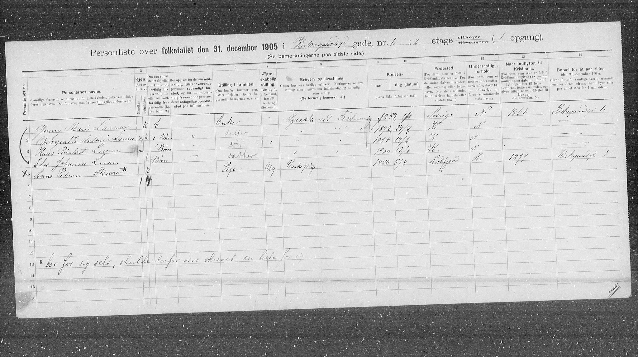 OBA, Municipal Census 1905 for Kristiania, 1905, p. 26222