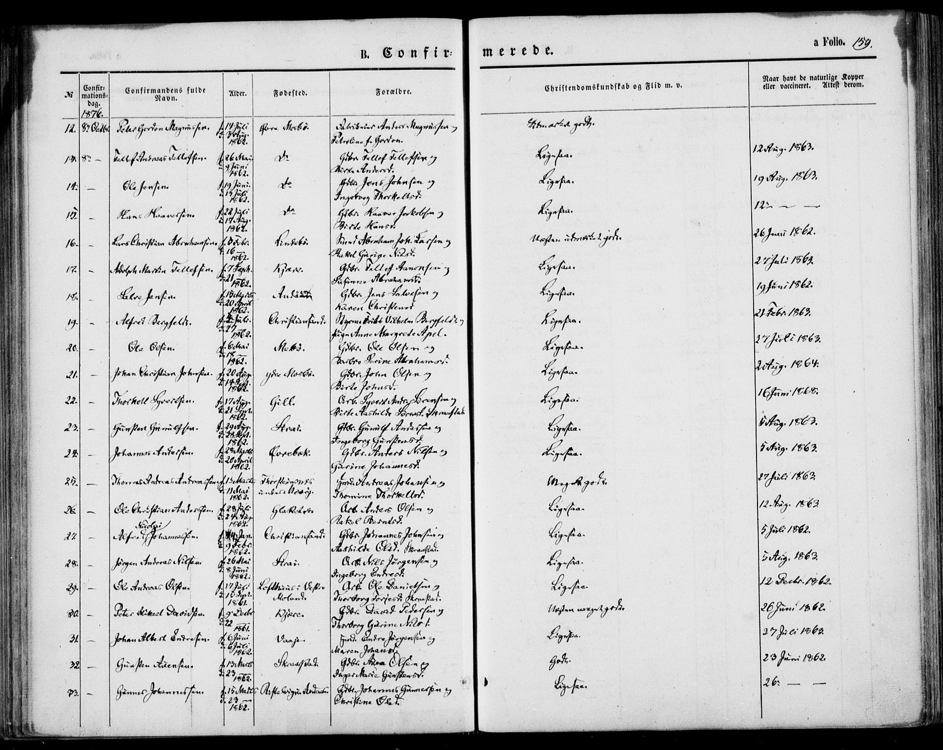 Oddernes sokneprestkontor, AV/SAK-1111-0033/F/Fa/Faa/L0008: Parish register (official) no. A 8, 1864-1880, p. 159