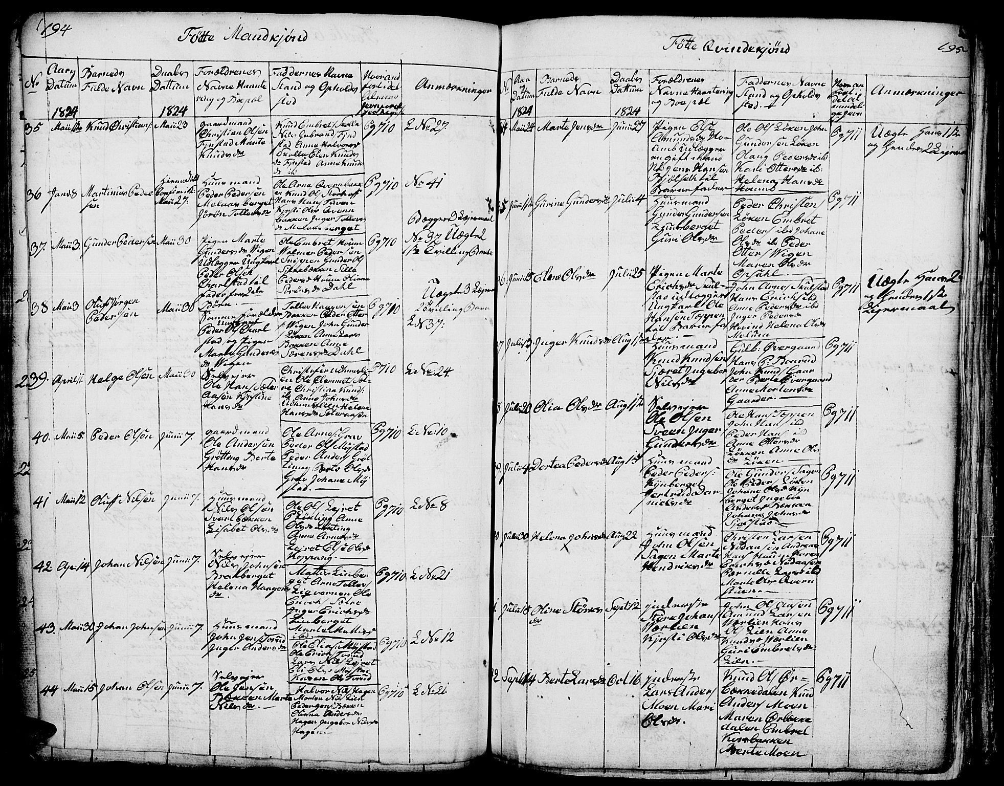 Elverum prestekontor, AV/SAH-PREST-044/H/Ha/Hab/L0001: Parish register (copy) no. 1, 1815-1829, p. 194-195