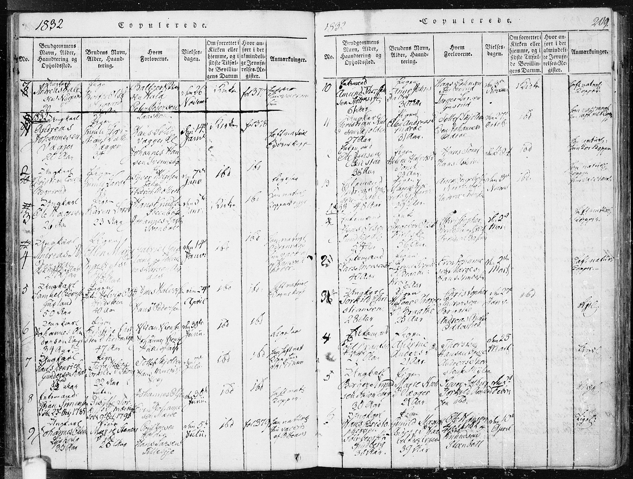 Hobøl prestekontor Kirkebøker, SAO/A-2002/F/Fa/L0002: Parish register (official) no. I 2, 1814-1841, p. 209