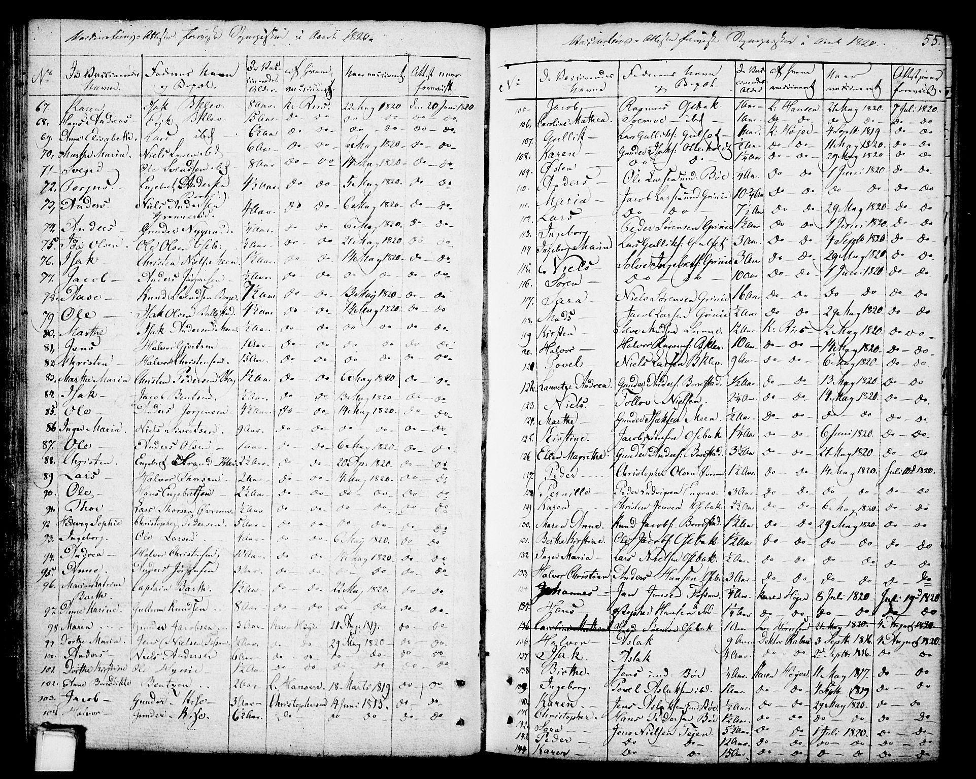 Gjerpen kirkebøker, AV/SAKO-A-265/F/Fa/L0003: Parish register (official) no. I 3, 1796-1814, p. 55