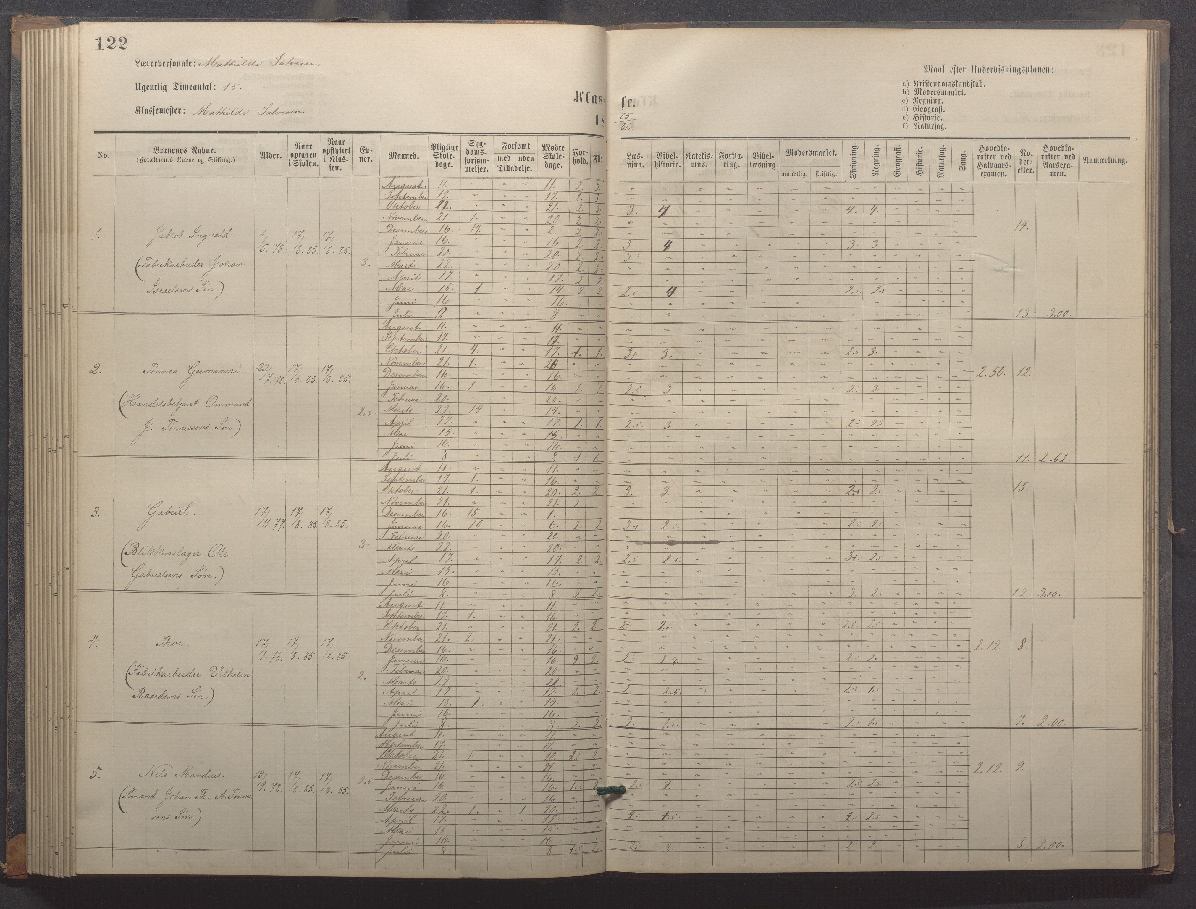 Egersund kommune (Ladested) - Egersund almueskole/folkeskole, IKAR/K-100521/H/L0018: Skoleprotokoll - Almueskolen, småbarnklasse, 1878-1889, p. 122