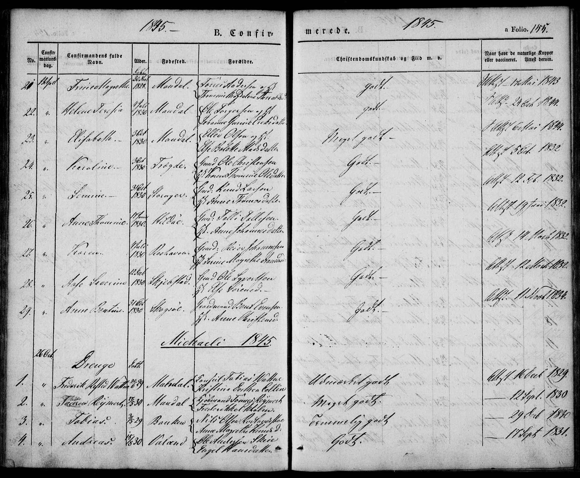 Mandal sokneprestkontor, SAK/1111-0030/F/Fa/Faa/L0012: Parish register (official) no. A 12, 1840-1847, p. 155