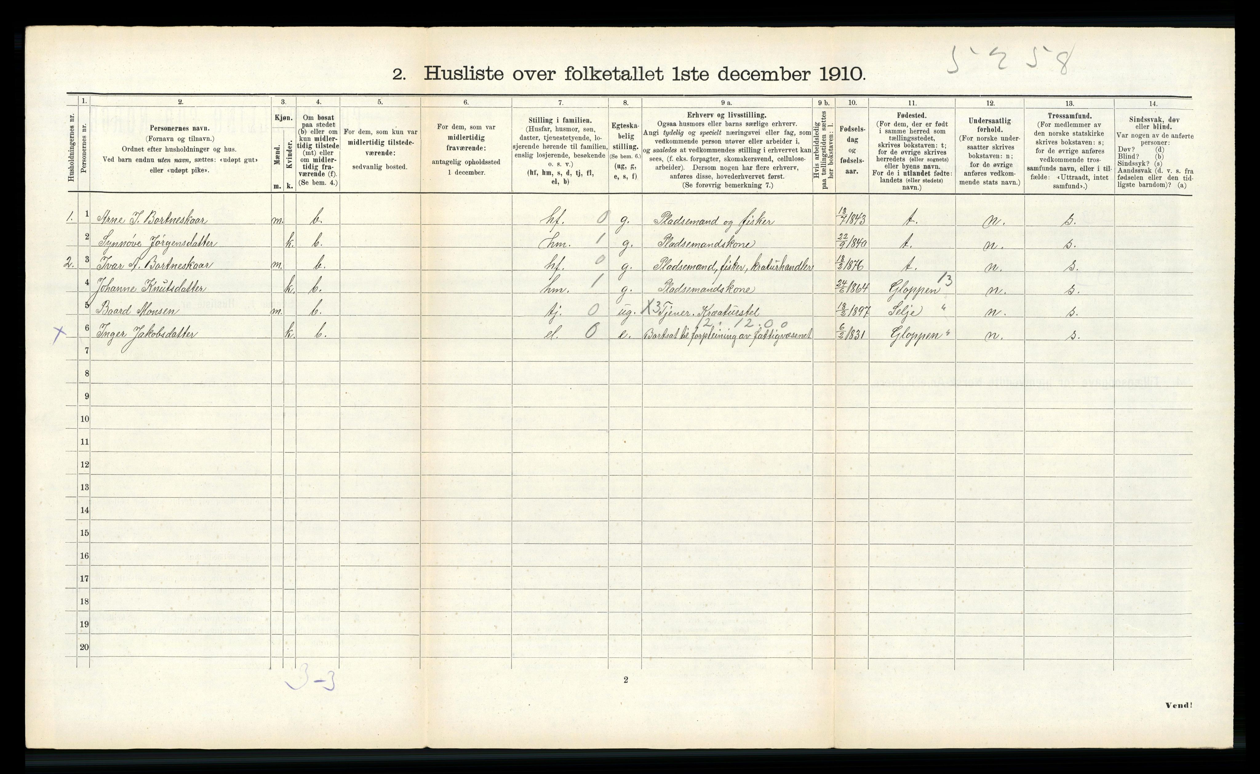 RA, 1910 census for Davik, 1910, p. 681