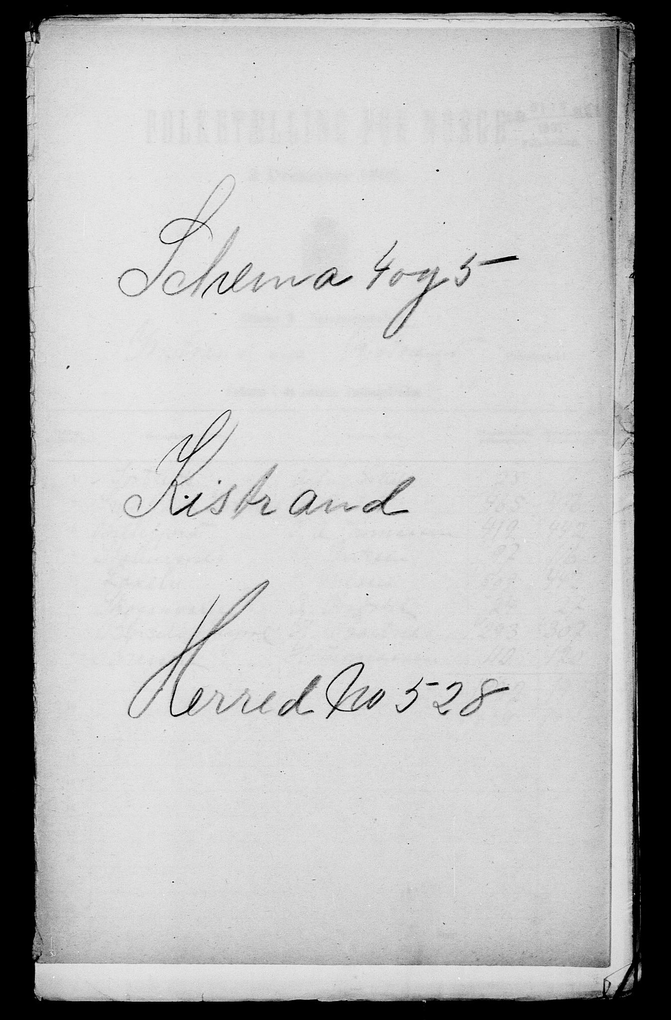 SATØ, 1900 census for Kistrand, 1900, p. 1