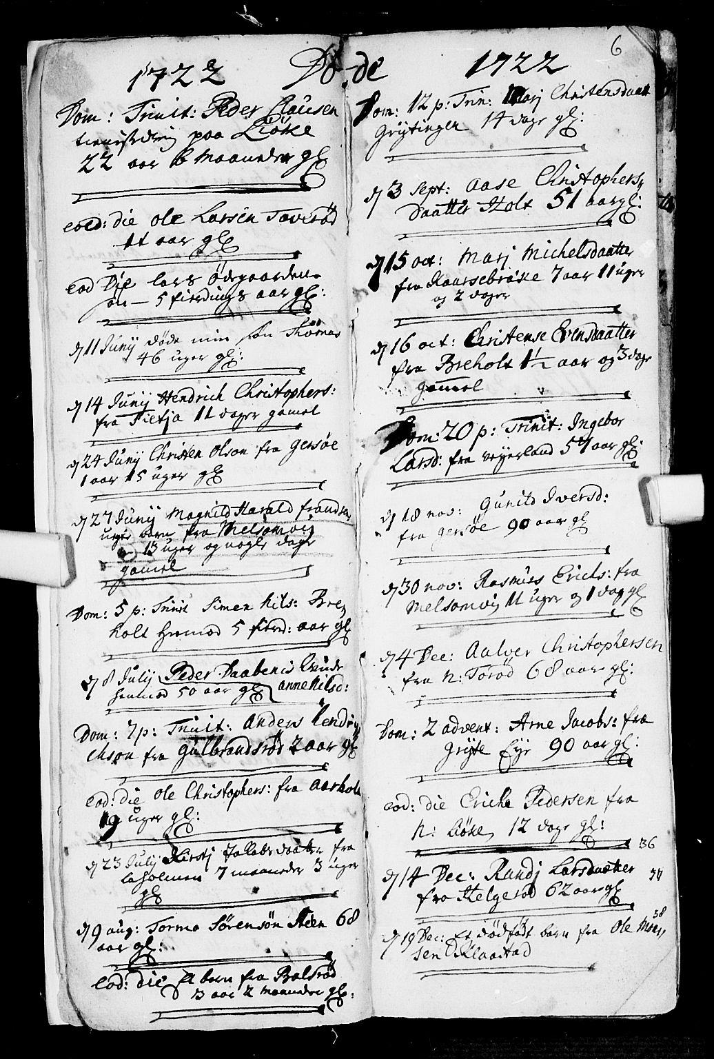 Stokke kirkebøker, AV/SAKO-A-320/F/Fa/L0001: Parish register (official) no. I 1, 1717-1733, p. 6