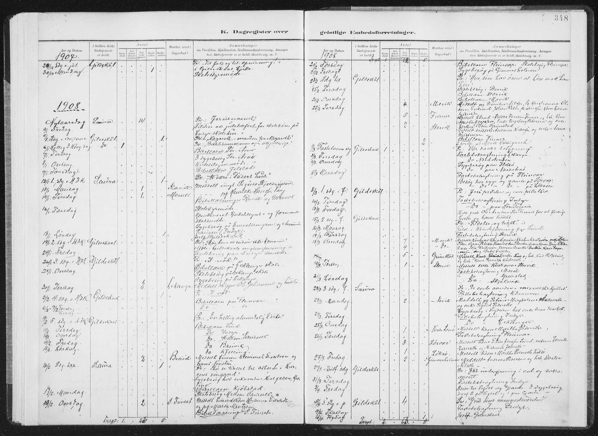 Ministerialprotokoller, klokkerbøker og fødselsregistre - Nordland, AV/SAT-A-1459/805/L0103: Parish register (official) no. 805A08II, 1900-1909, p. 348