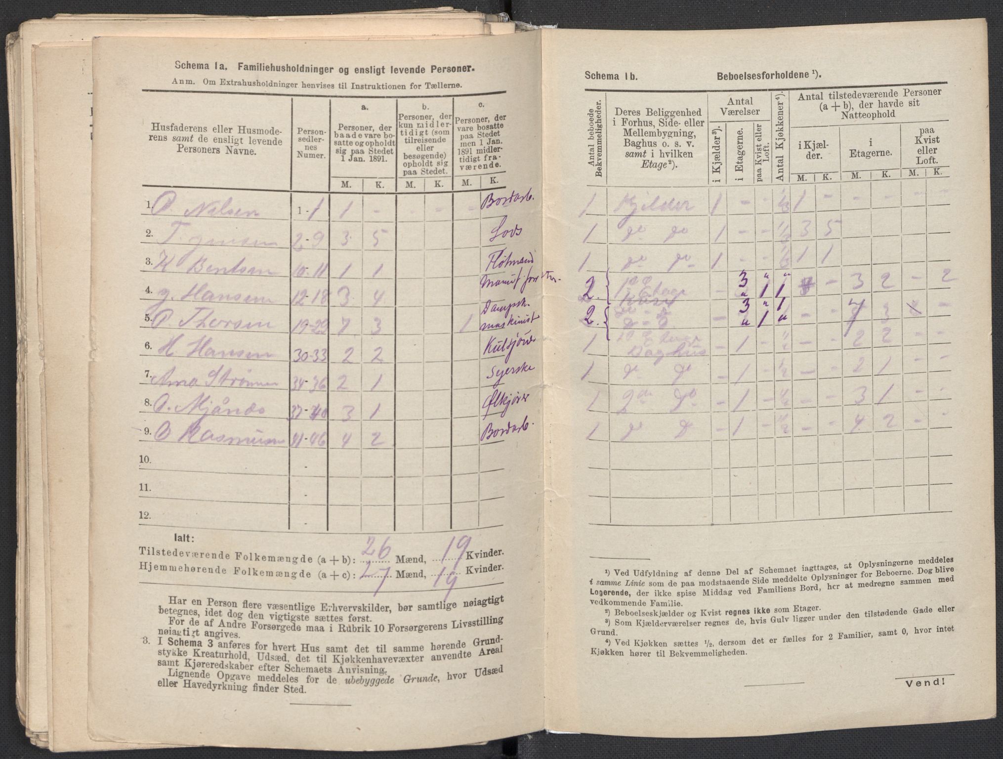 RA, 1891 Census for 1301 Bergen, 1891, p. 4283