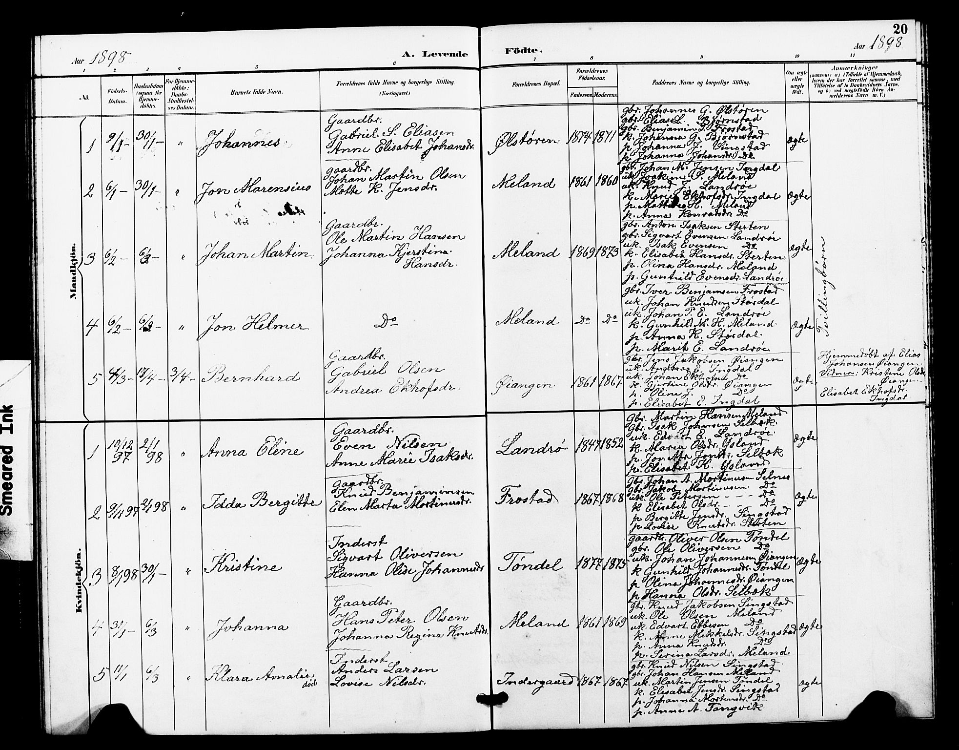 Ministerialprotokoller, klokkerbøker og fødselsregistre - Sør-Trøndelag, SAT/A-1456/663/L0762: Parish register (copy) no. 663C02, 1894-1899, p. 20