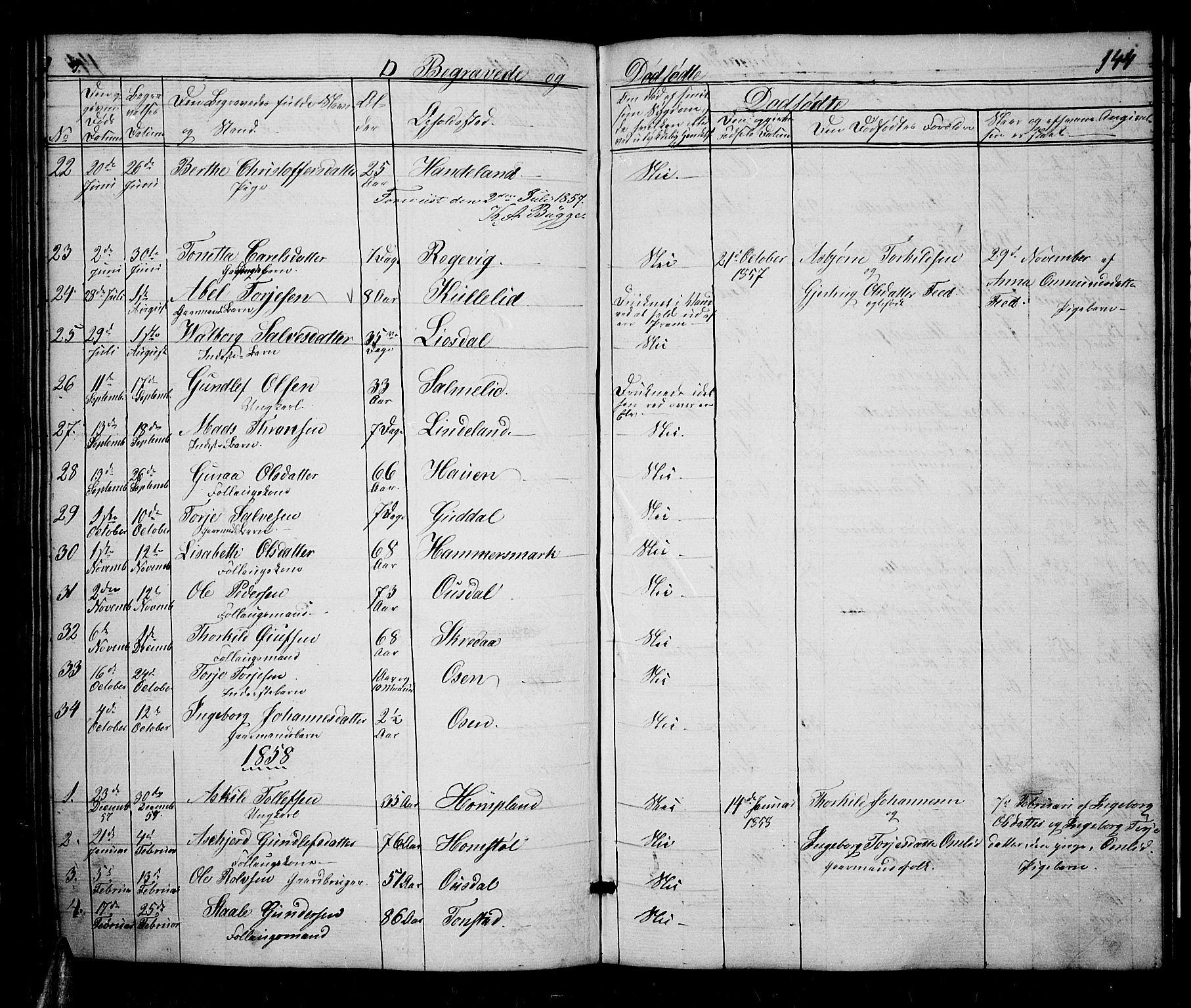 Sirdal sokneprestkontor, AV/SAK-1111-0036/F/Fb/Fbb/L0002: Parish register (copy) no. B 2, 1848-1878, p. 144